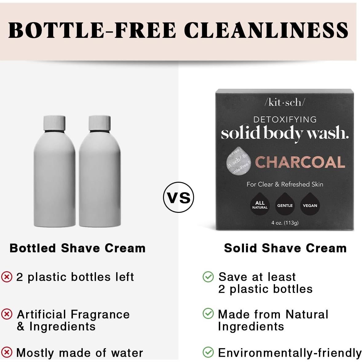 Jabón de Carbón Kitsch 113g - Natural y Vegano, Desintoxicante