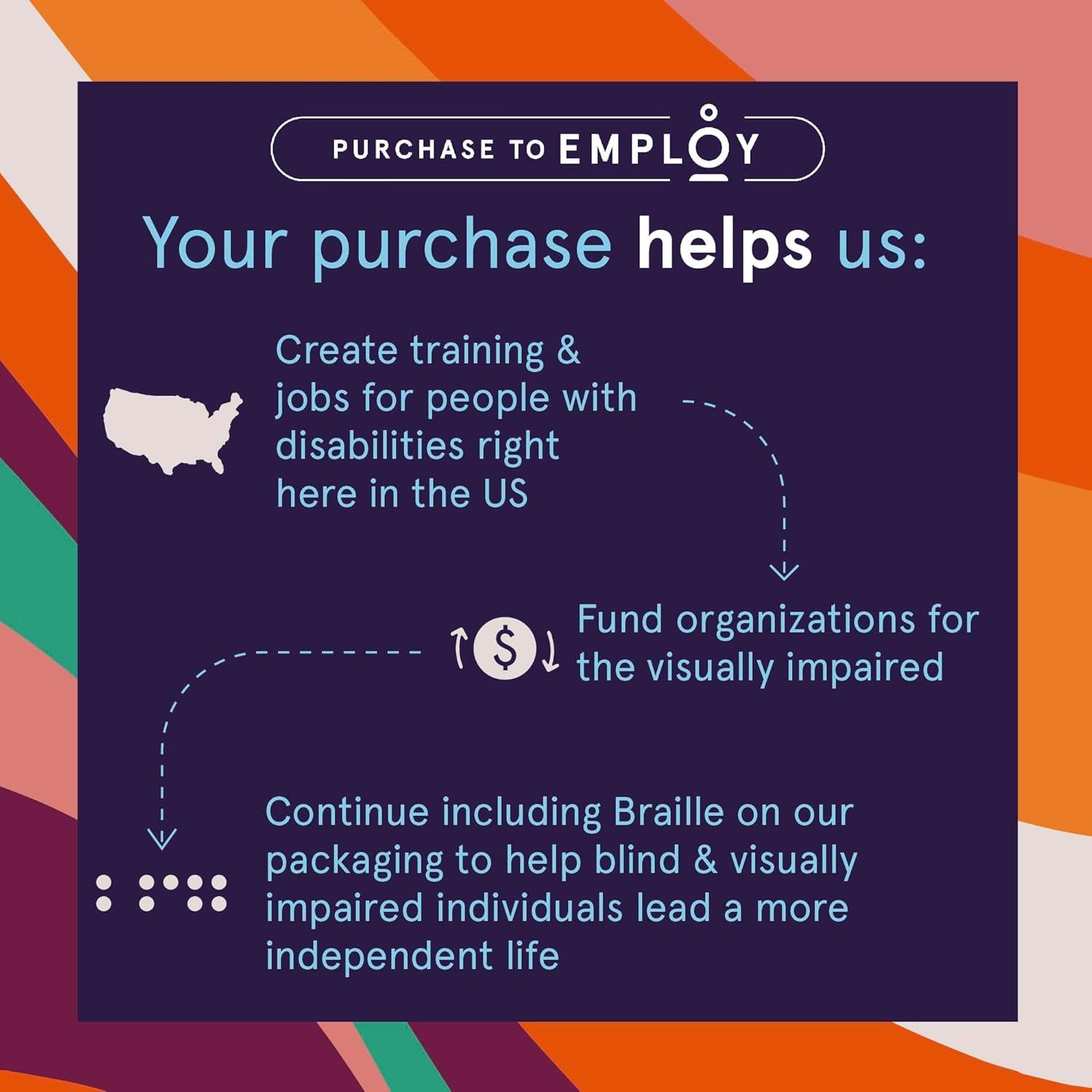 Exfoliante Corporal Cleanlogic - Paquete de 3, Carvón Detox