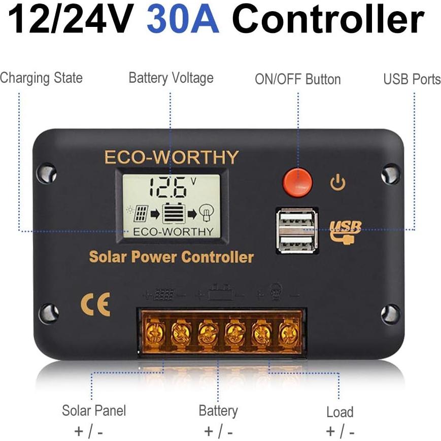 Controlador de Carga Solar ECO-WORTHY 30A 12/24V USB