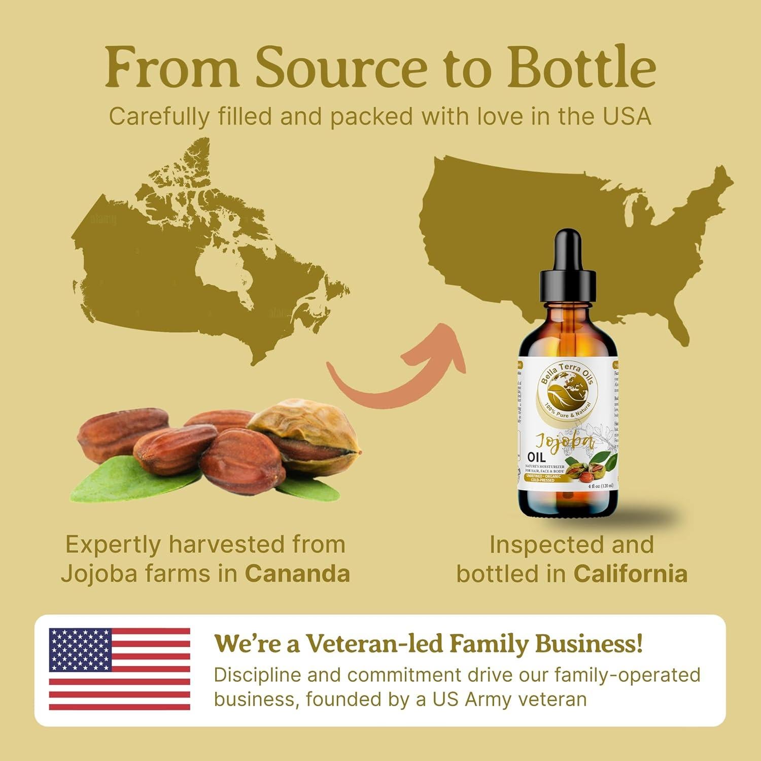 Aceite de Jojoba Orgánico Bella Terra 236ml - Hidratante Piel y Cabello