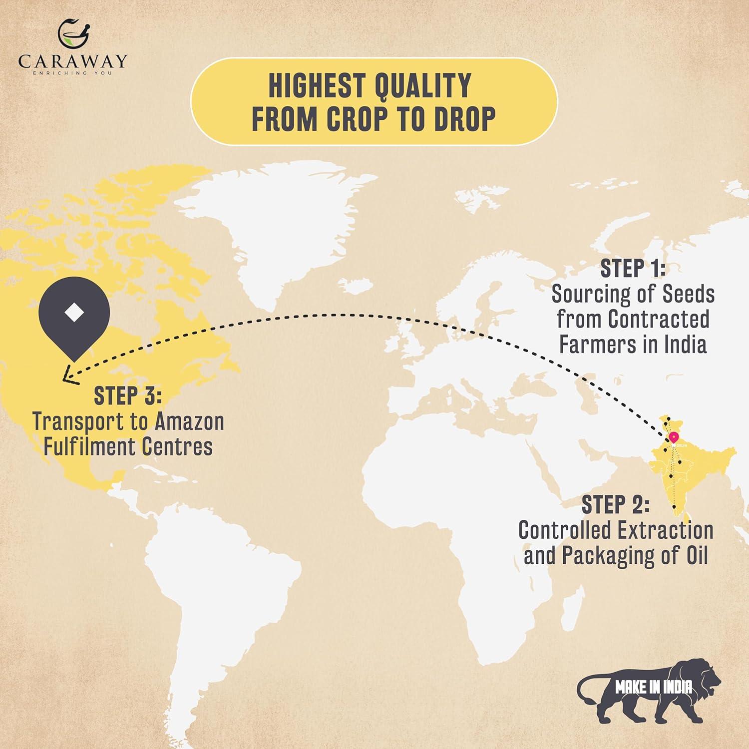 Aceite de Semilla de Moringa CARAWAY 100% Puro 50 ml