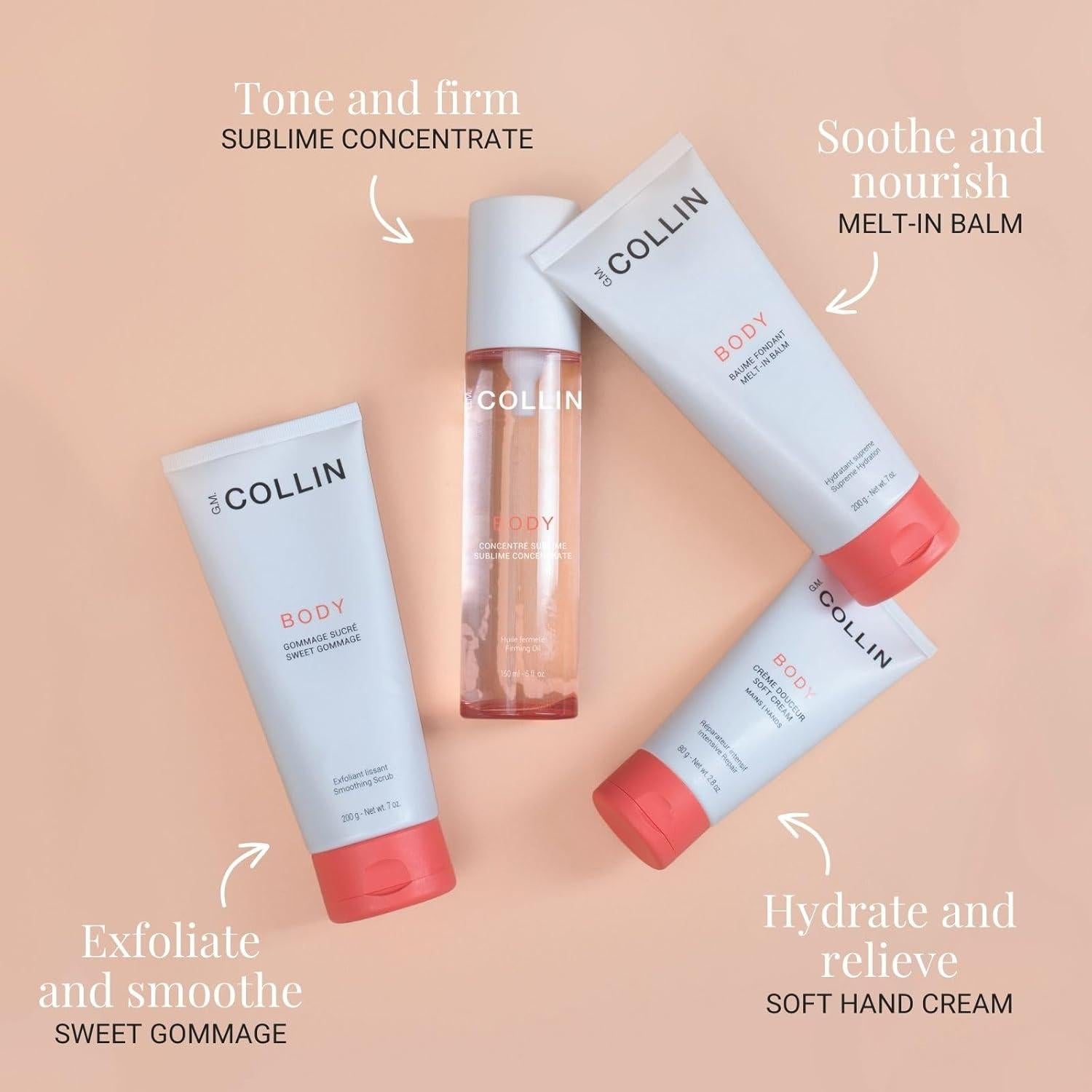 Crema de Manos Suave G.M. Collin 79g Hidratante Karité