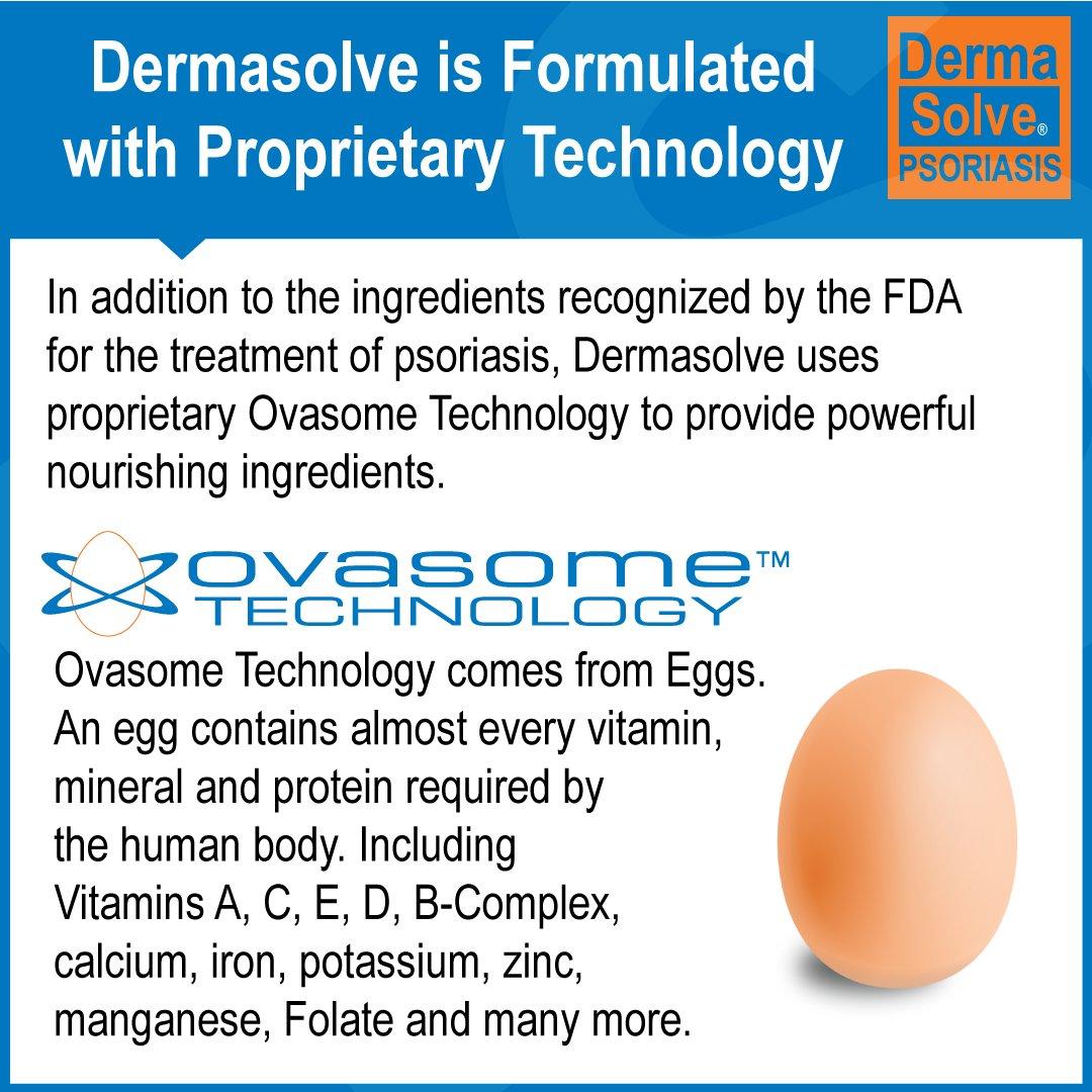 Spray Dermasolve Alivio Picazón 100% Neem Orgánico 2 Unidades