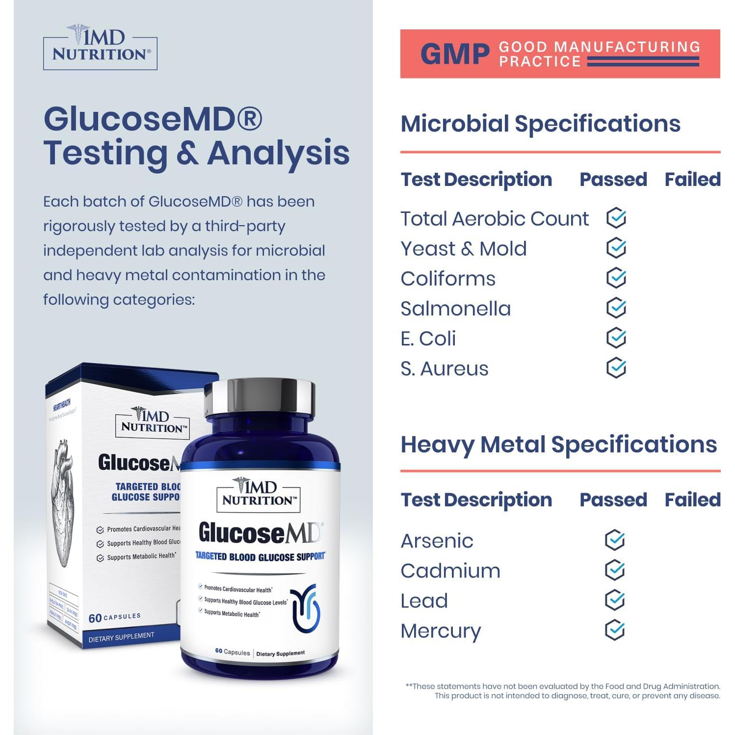 Suplemento GlucoseMD 1MD Nutrition - 60 Cápsulas Veganas