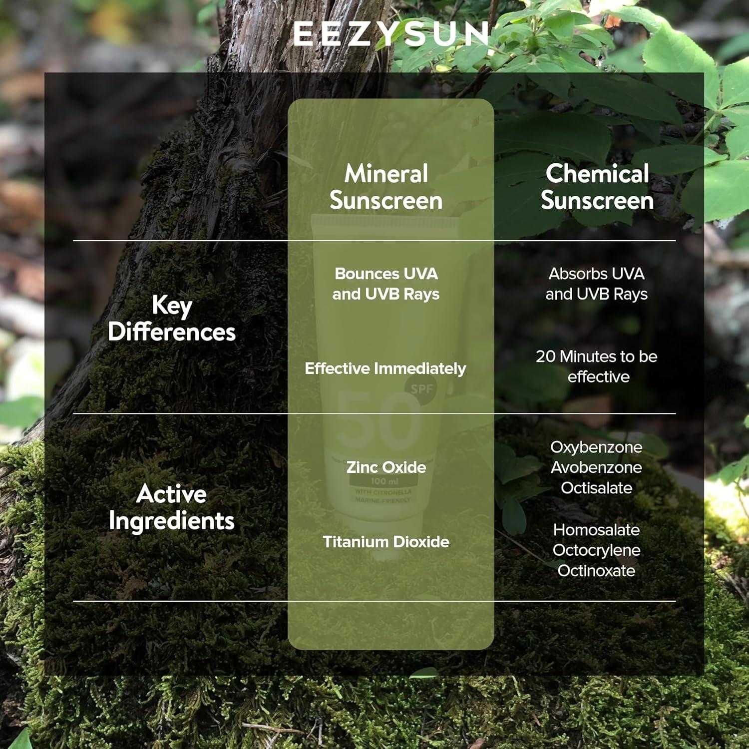 Protector Solar SPF 50 y Repelente de Insectos EEZYSUN 98 ml