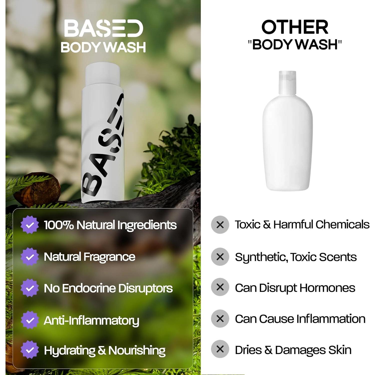 Gel de Cuerpo Natural para Hombres Based Bodyworks 473ml Sándalo