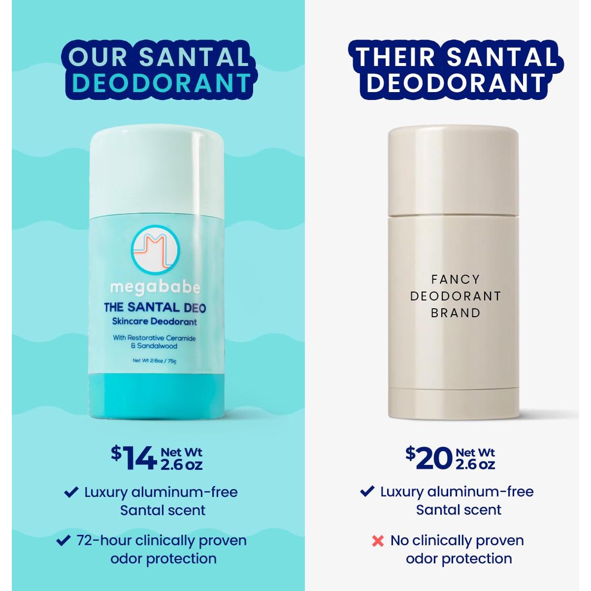 Desodorante Natural Megababe Santal 73.9 g - 72 Horas Sin Aluminio