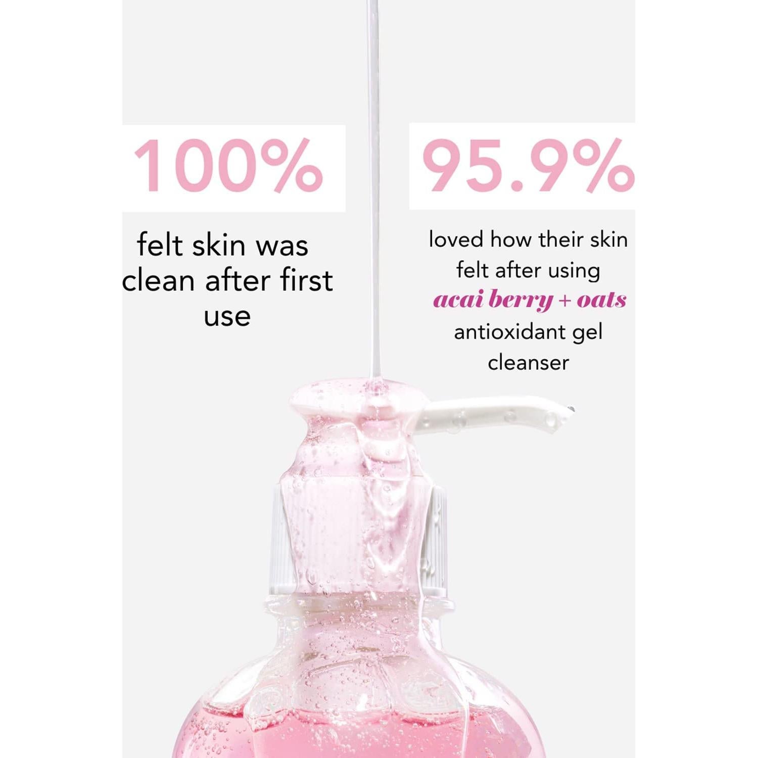 Limpiador Facial Gel Suave Saturday Skin 408g Antioxidante