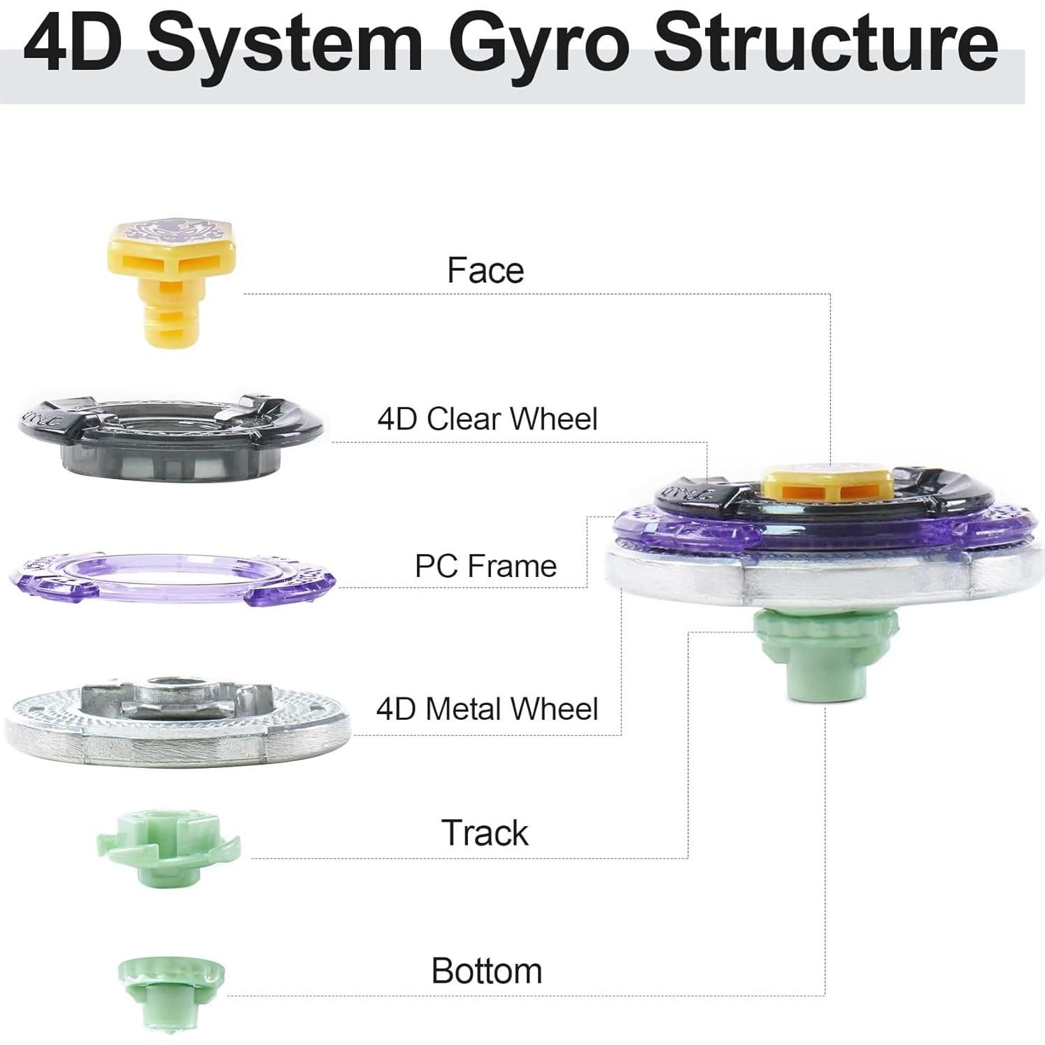Trompo de Metal Magicmode BB113 Antigravedad 12.7cm