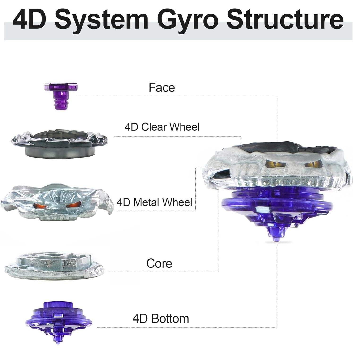 Trompo de Metal Magicmode BB122 Antigravedad Juguete