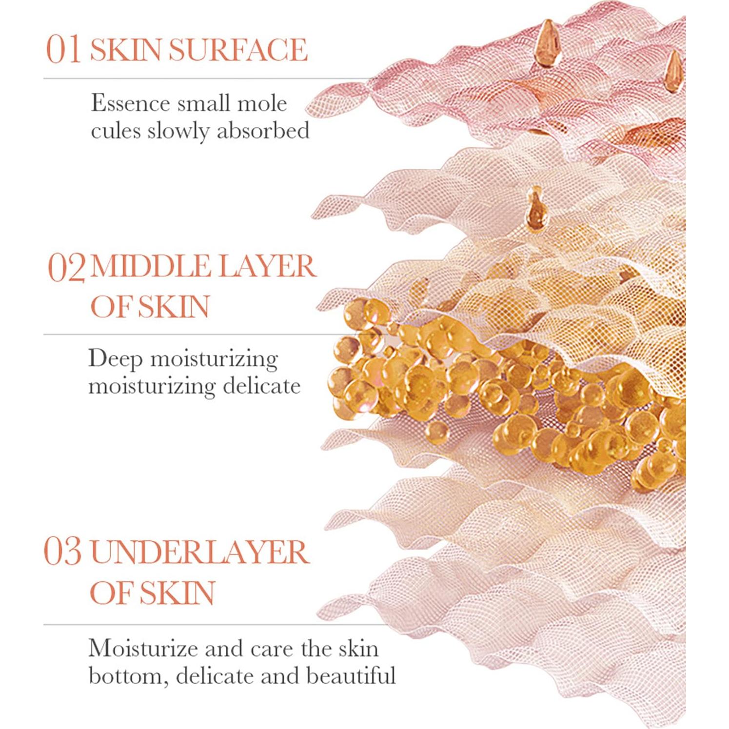 Crema Hidratante Facial Bioaqua Camelia 50g - Anti-Oxidante