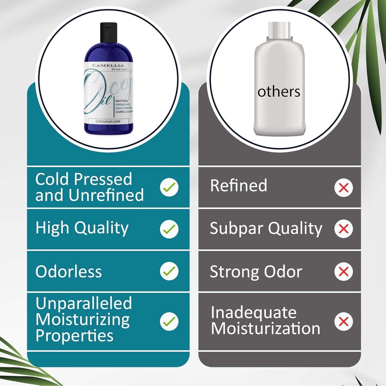 Aceite de Semilla de Camelia Dr Joe Lab - Puro 473 ml - Hidratante