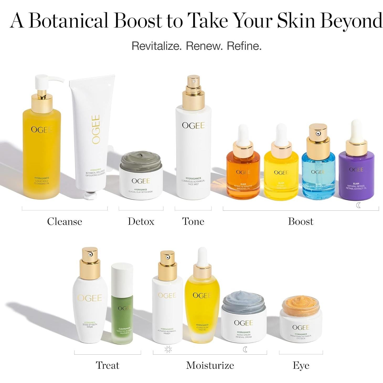 Suero Facial Orgánico Ogee Bakuchiol 2% Antiarrugas 91g