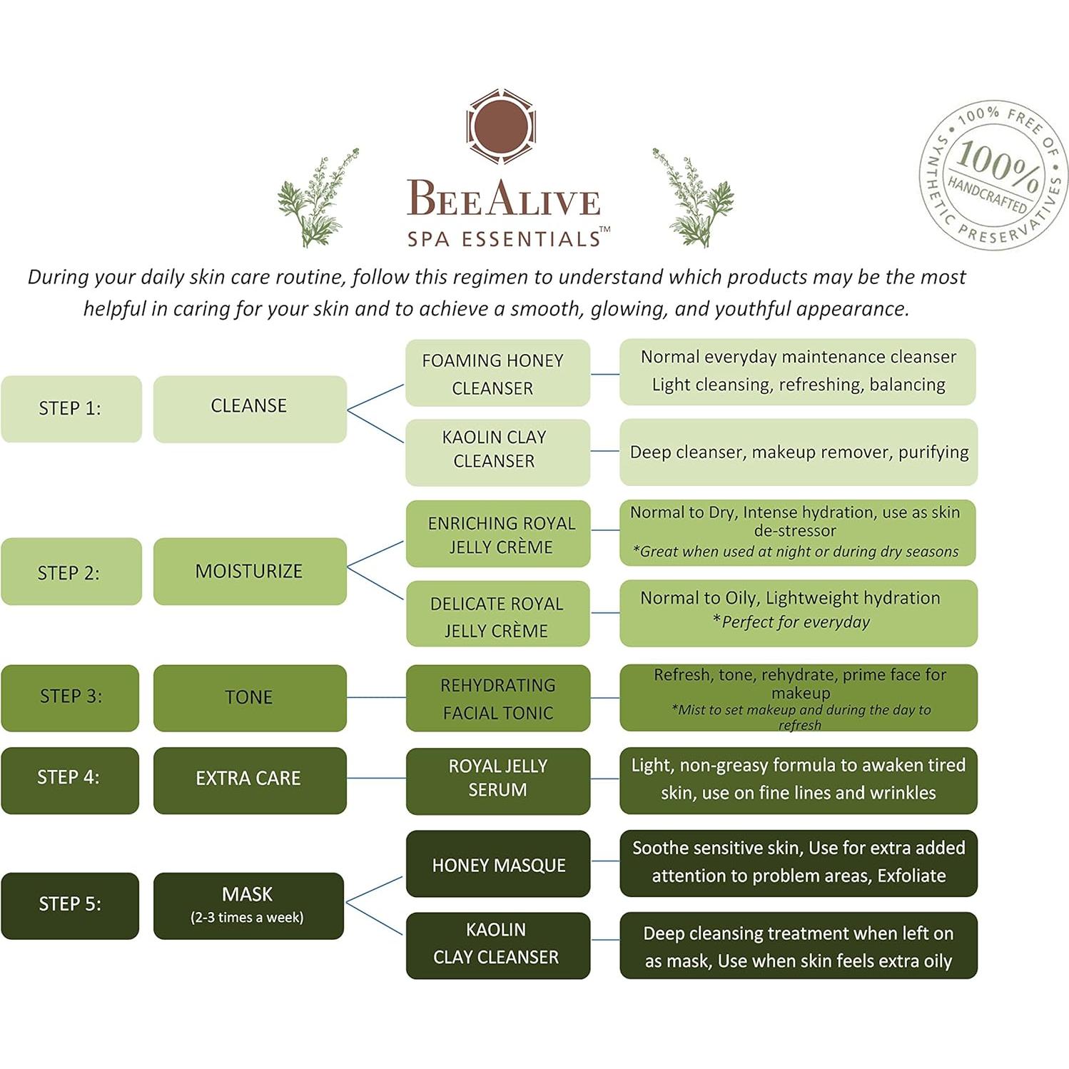 Crema Facial Hidratante Bee Alive 112g - Antioxidante Saúco