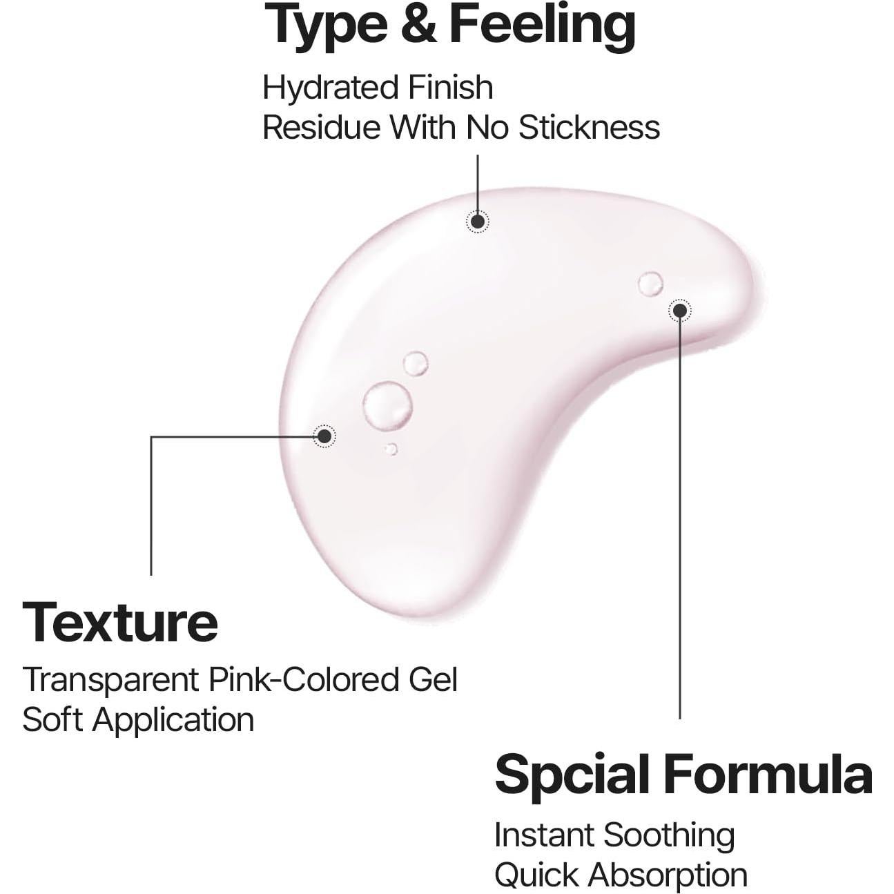 Gel Calmante e Hidratante SOS Rojo Medwell 100 ml - Alivio Piel Irritada