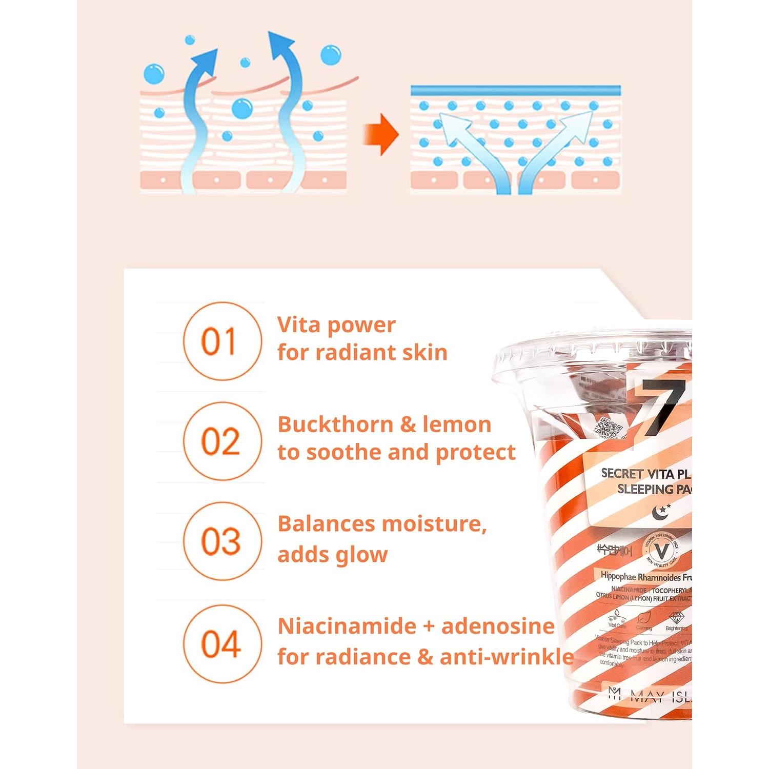 MAY ISLAND Máscara Nocturna Vita Plus 12 Paquetes 4.8g