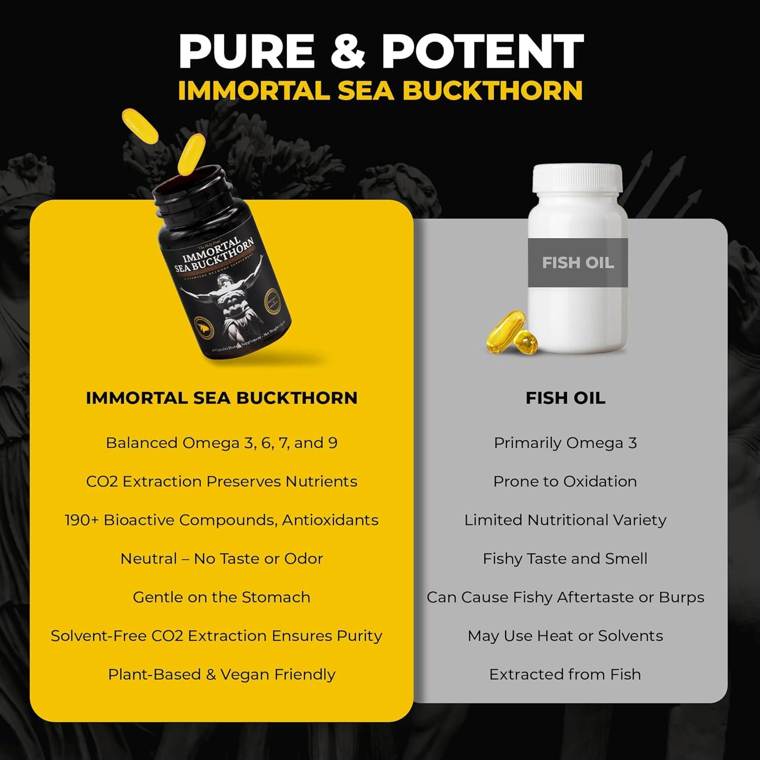 Cápsulas de Espino Marino Inmortal The Stampede 81g Omega 3 6 7 9