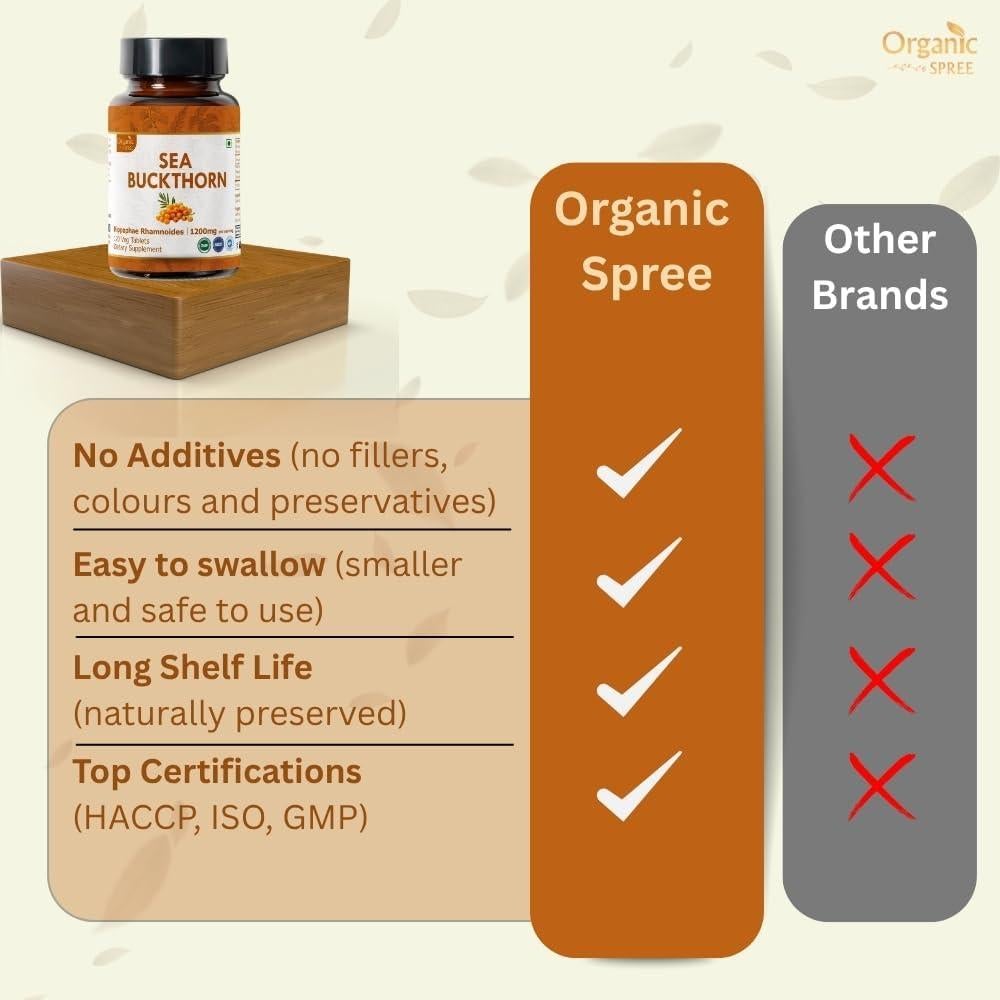 Tabletas de Espino Marino 120 tab | Organic Spree | Omega 7