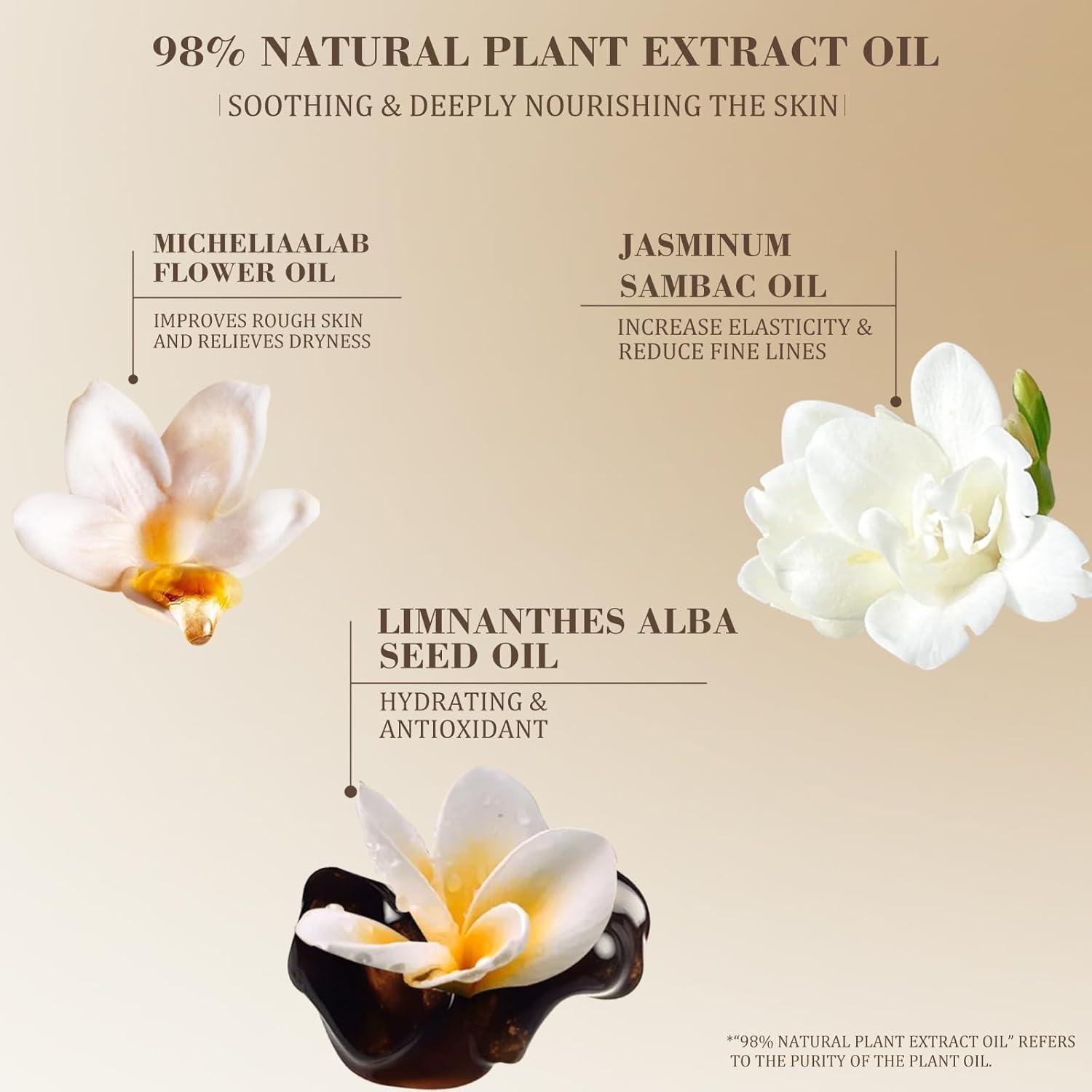 KISSIO Aceite Facial Ultra-Hidratante 29.57 ML - Piel Seca