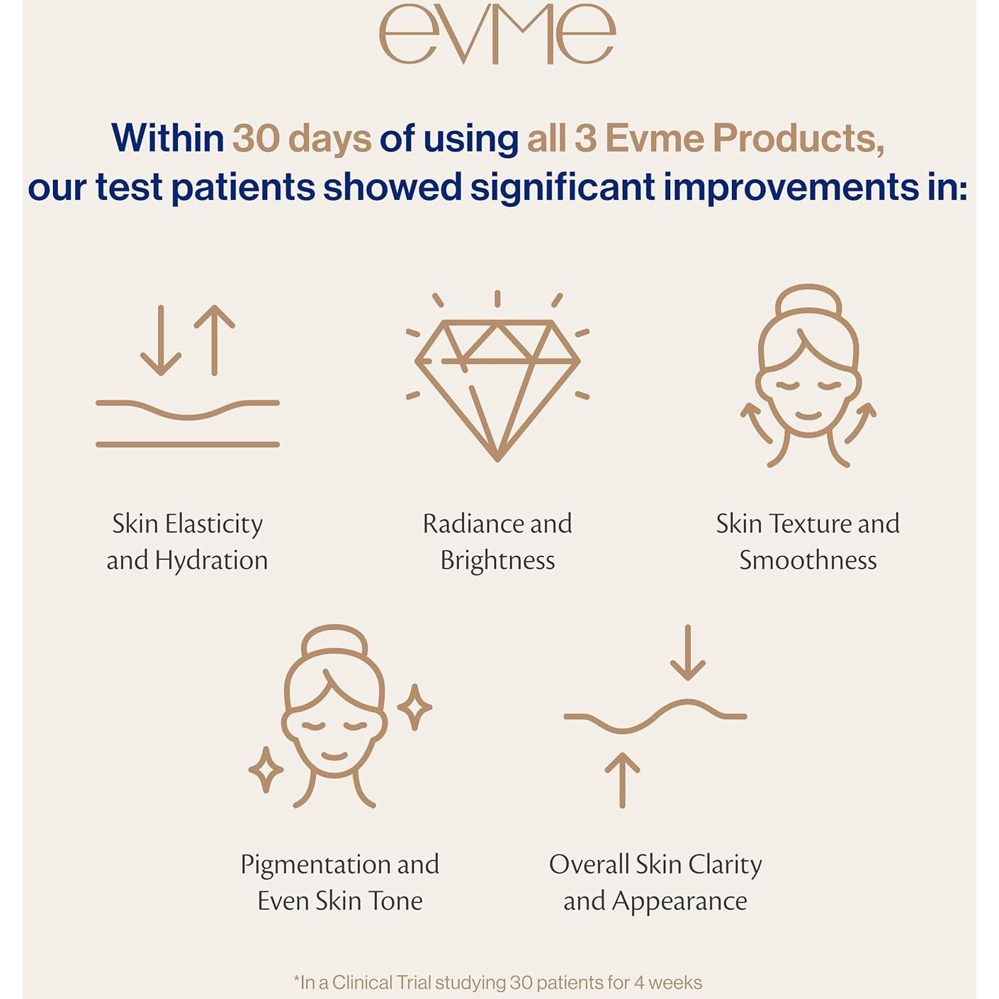 Crema Nocturna Evme Glow - Hidratante Gel-a-Crema 28g