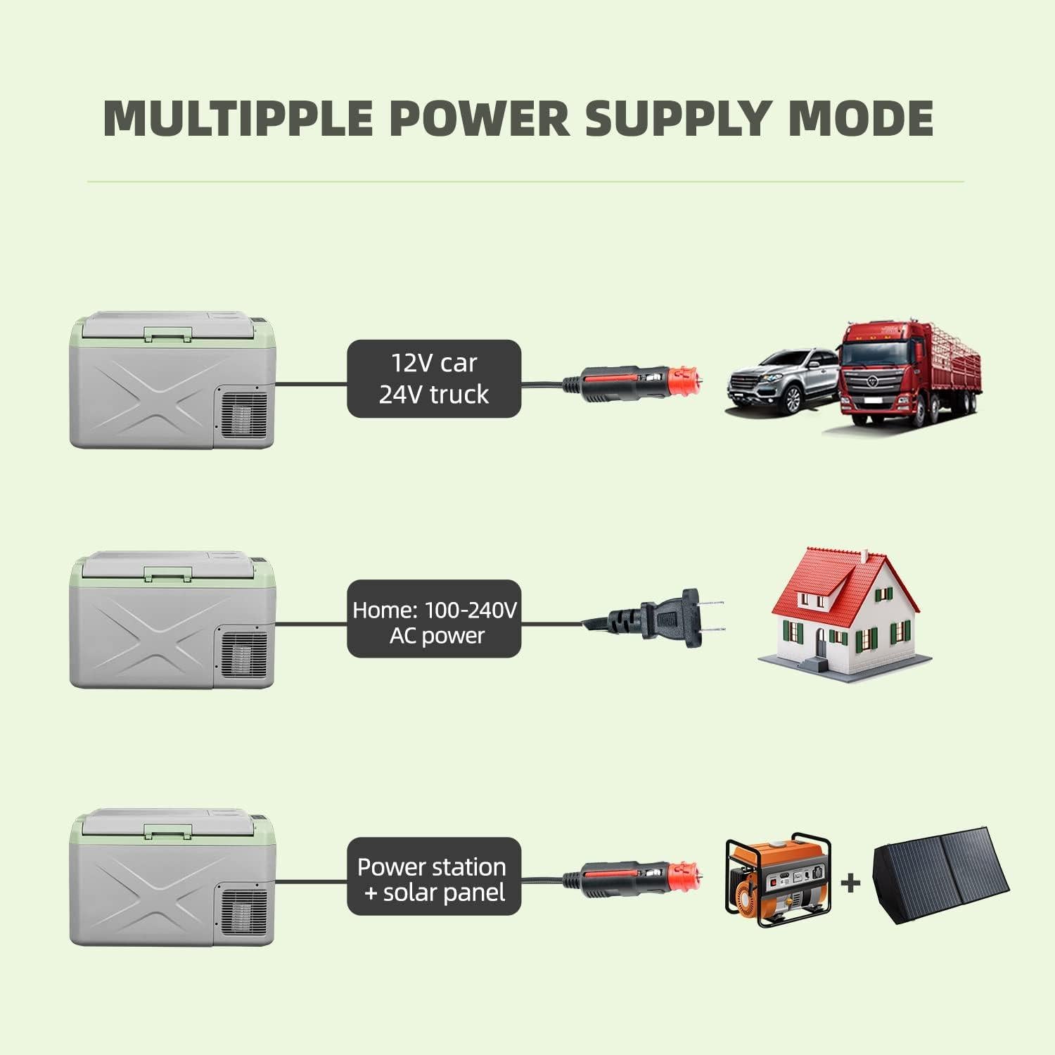 Alpicool X50 Nevera Portátil 12V 50.1L para Camping y Pesca