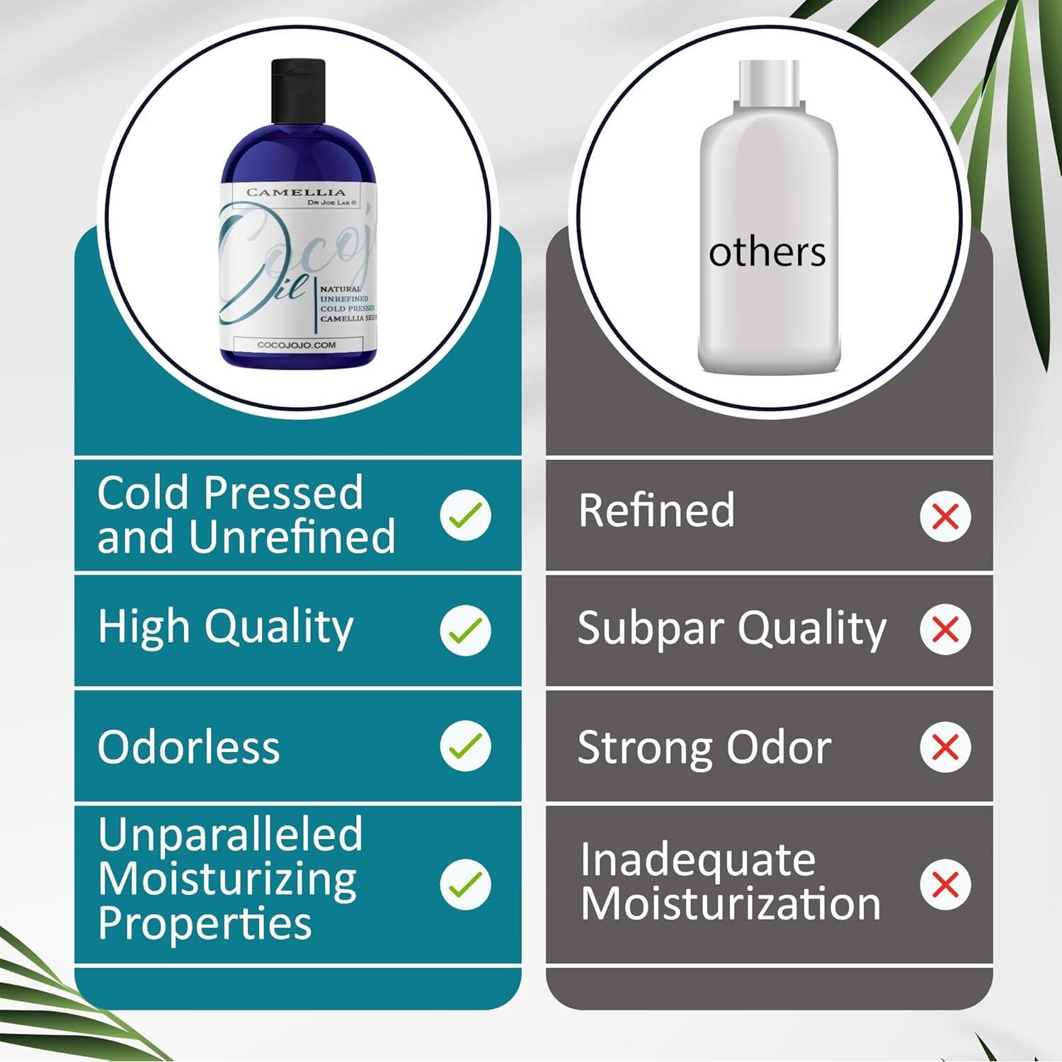 Aceite de Semilla de Camelia Orgánico Dr Joe Lab 30 ml - Hidratante Vegano