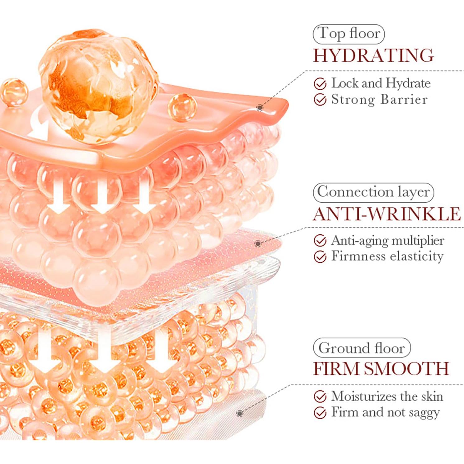 Set de Cuidado Facial BIOAQUA Camelia 5 Piezas 425g