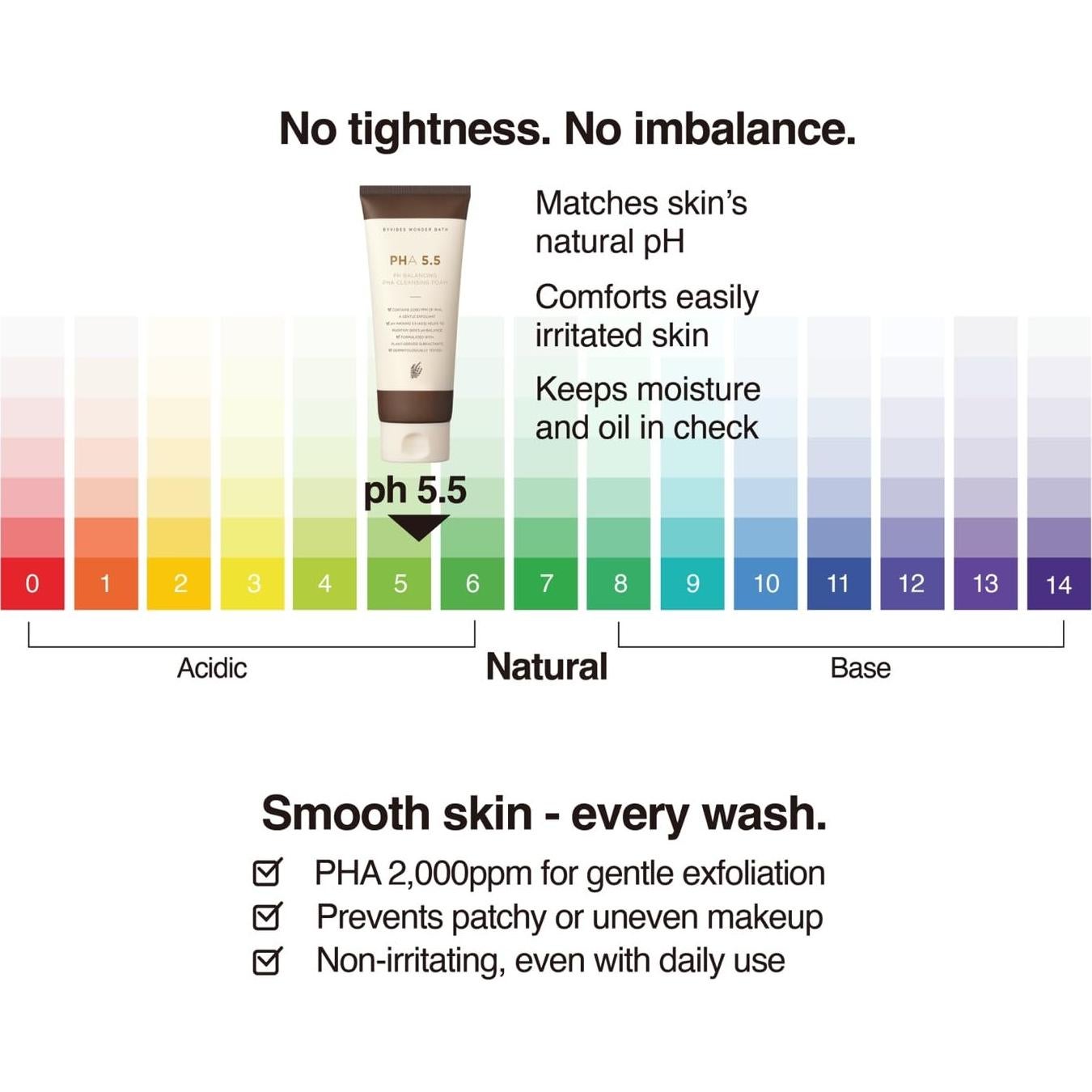 Espuma Limpiadora Facial PHA 130ml - Coreana para Piel Sensible