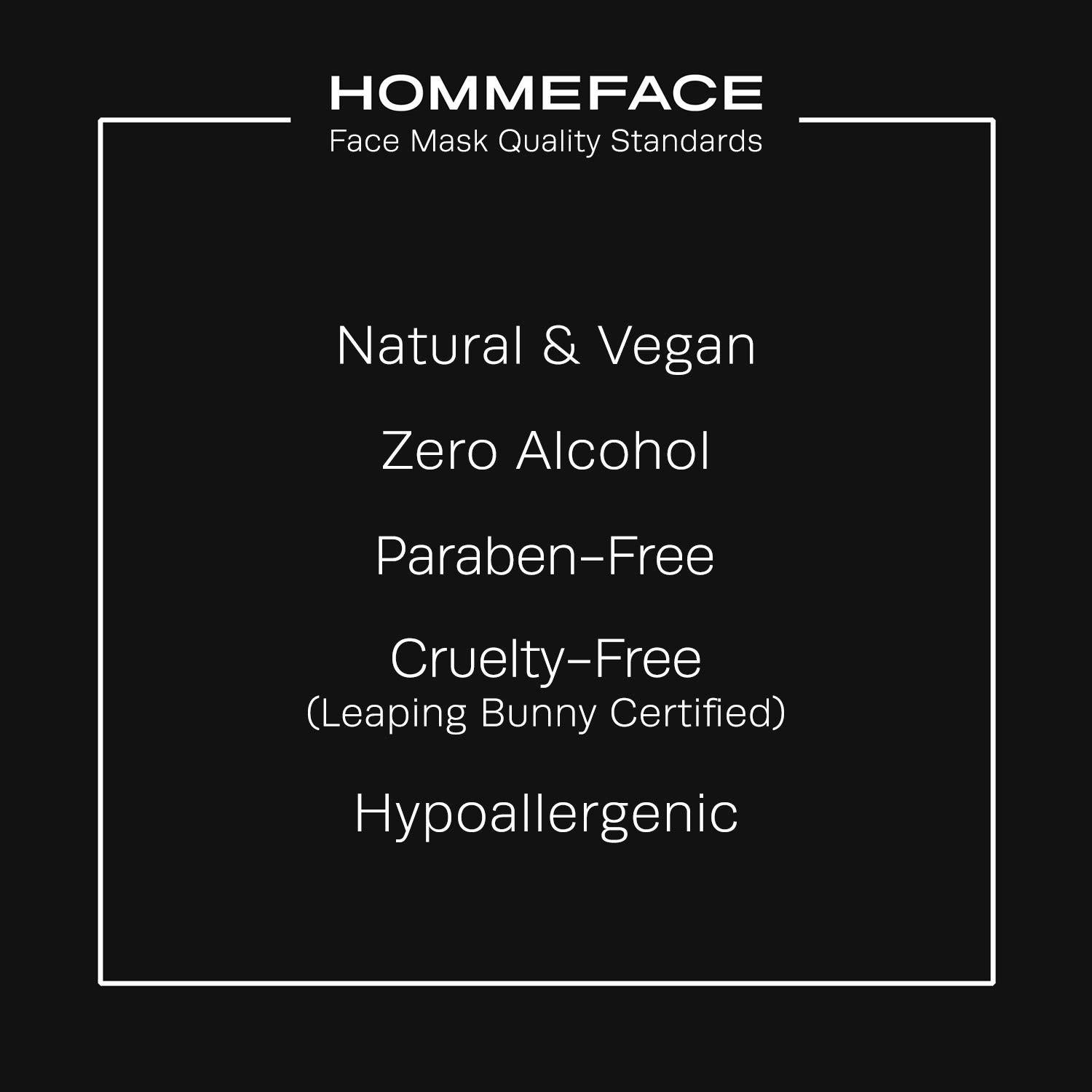 Mascarillas Faciales Hidrogel HommeFace para Hombres - 5 Unidades