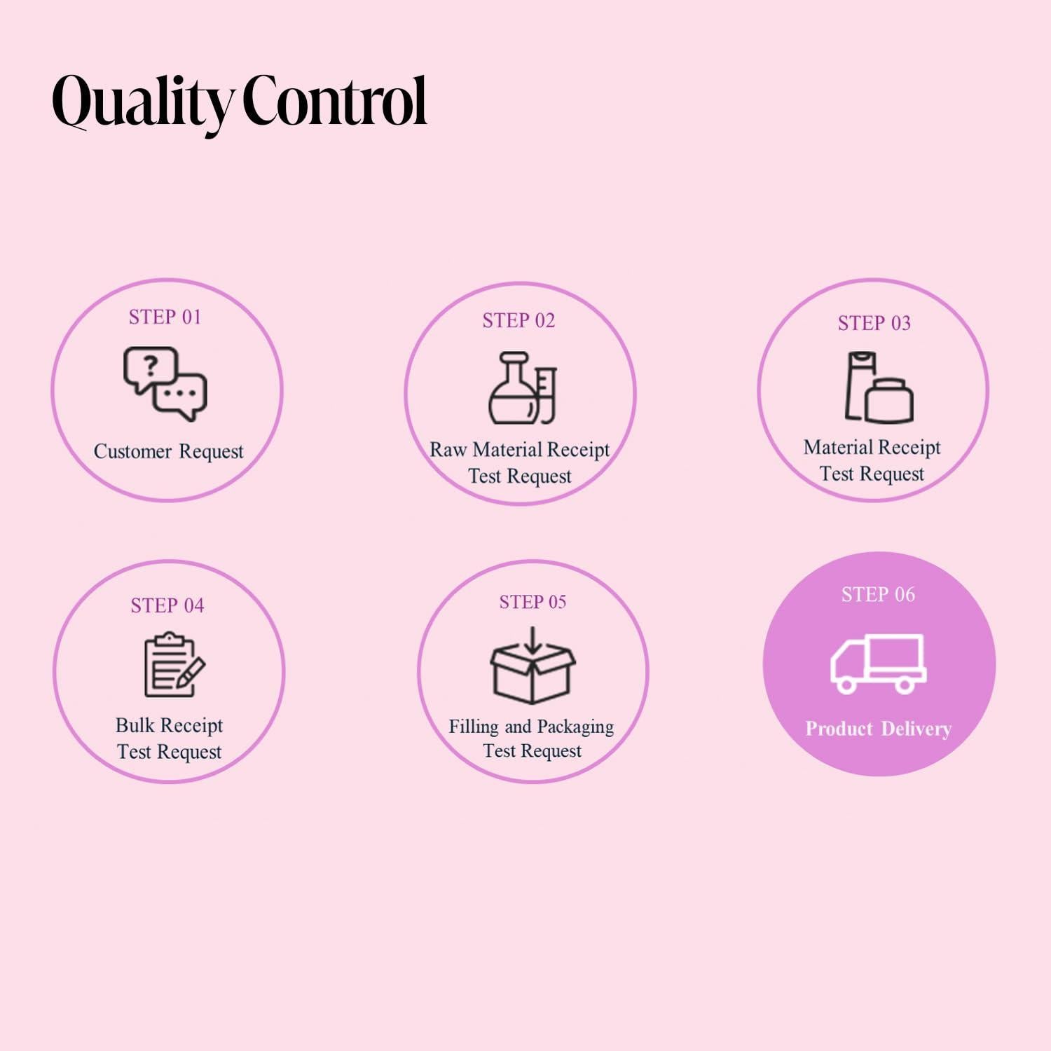 Mascarilla Peel-Off SUN & GLOW Colágeno Hidrolizado 80g