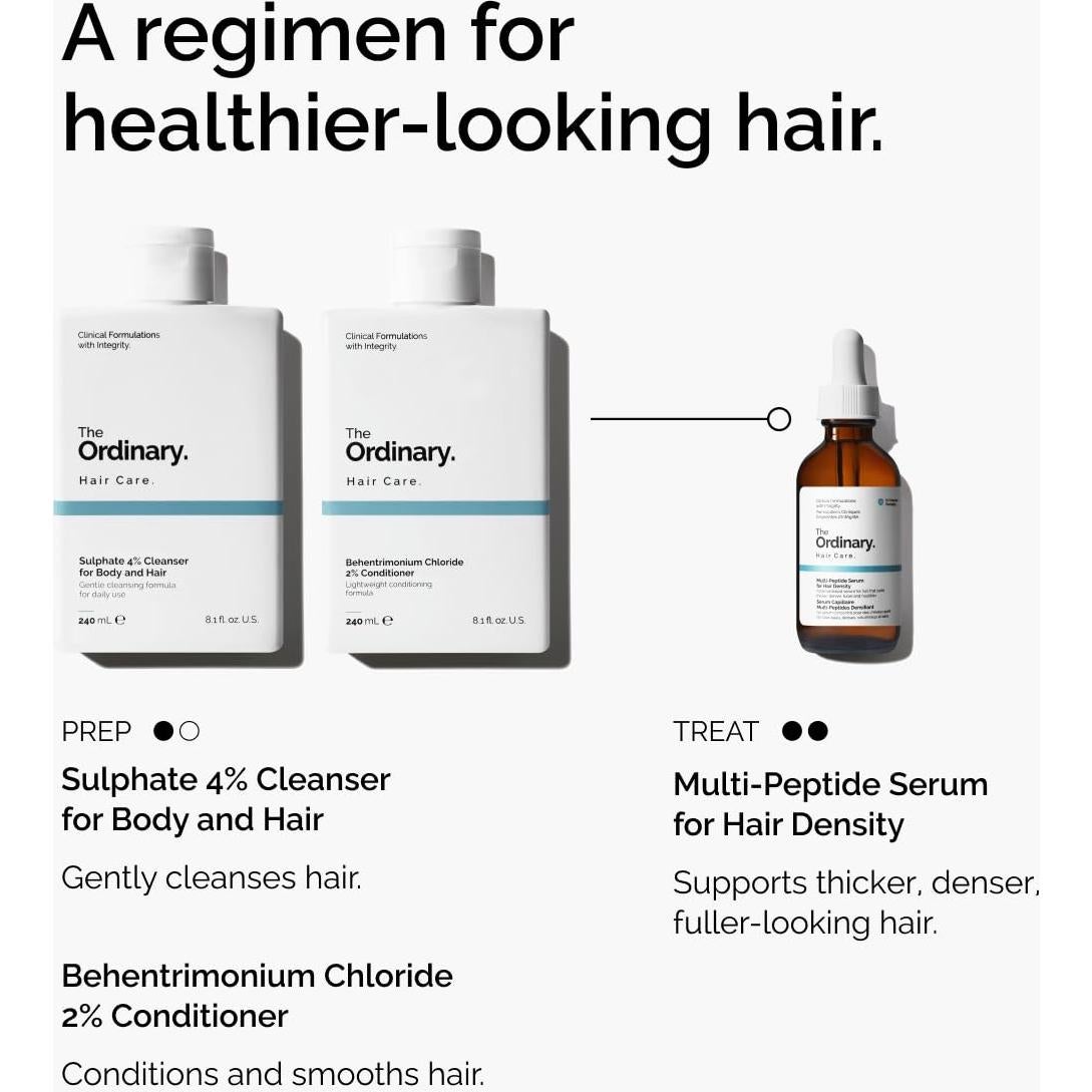 Suero Multi-Péptido The Ordinary 59 ml para Densidad Cabello