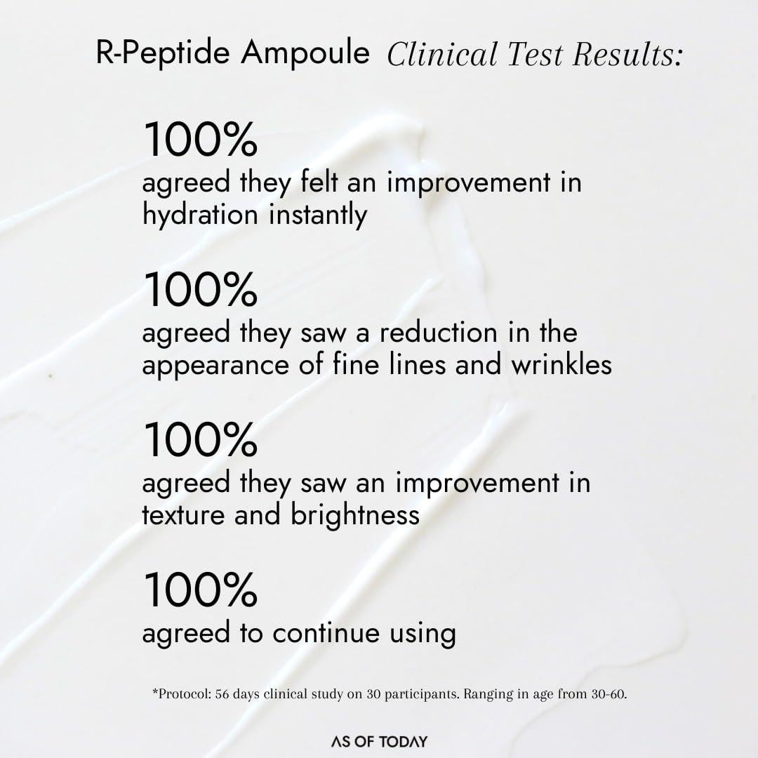Suero Ampoule Antienvejecimiento AS OF TODAY 29.57 ml