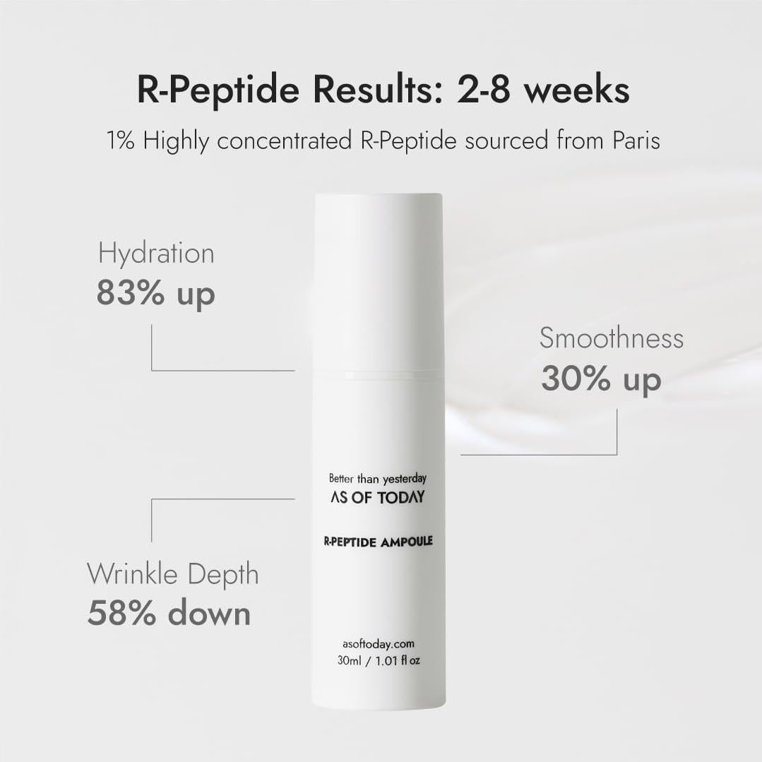 Suero Ampoule Antienvejecimiento AS OF TODAY 29.57 ml