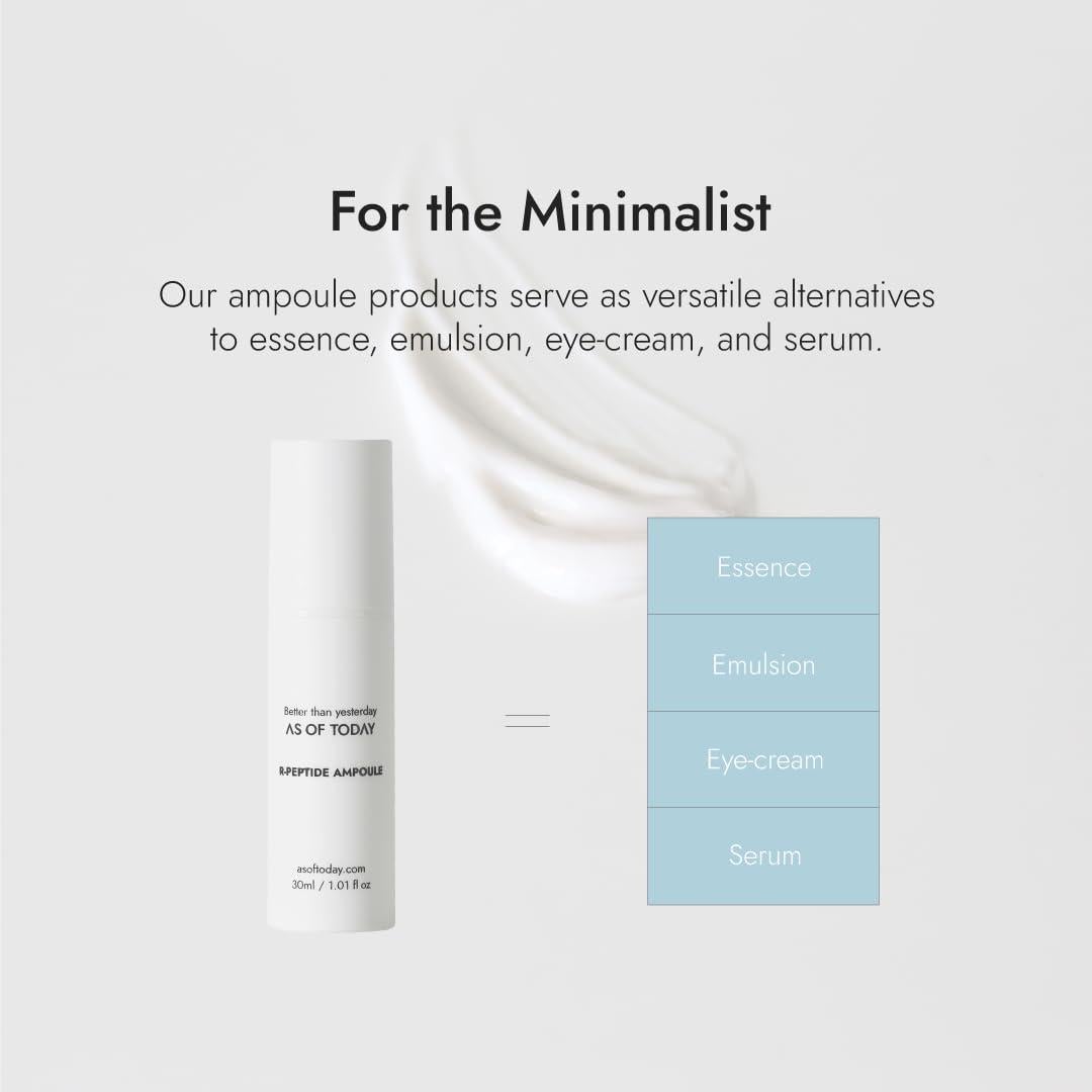 Suero Ampoule Antienvejecimiento AS OF TODAY 29.57 ml