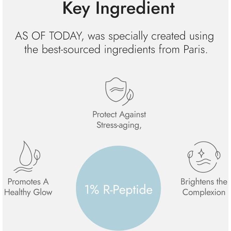 Suero Ampoule Antienvejecimiento AS OF TODAY 29.57 ml