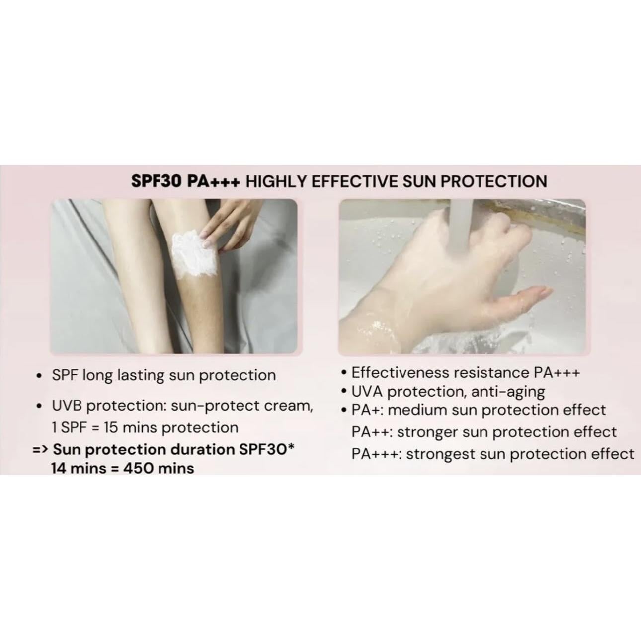 Crema Facial y Corporal Camelia SPF30 Niacinamida 200g