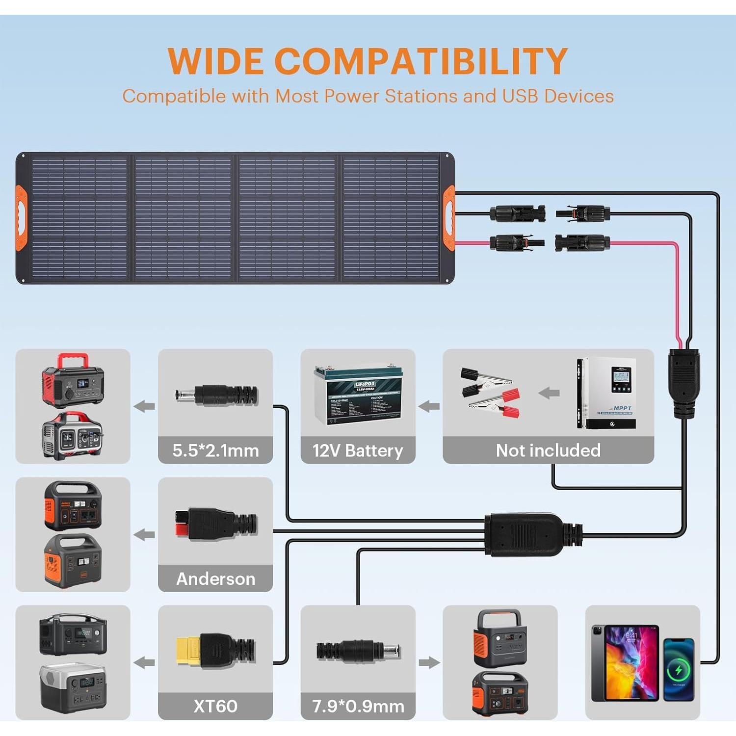 Panel Solar Plegable ZOUPW 200W Impermeable para Camping