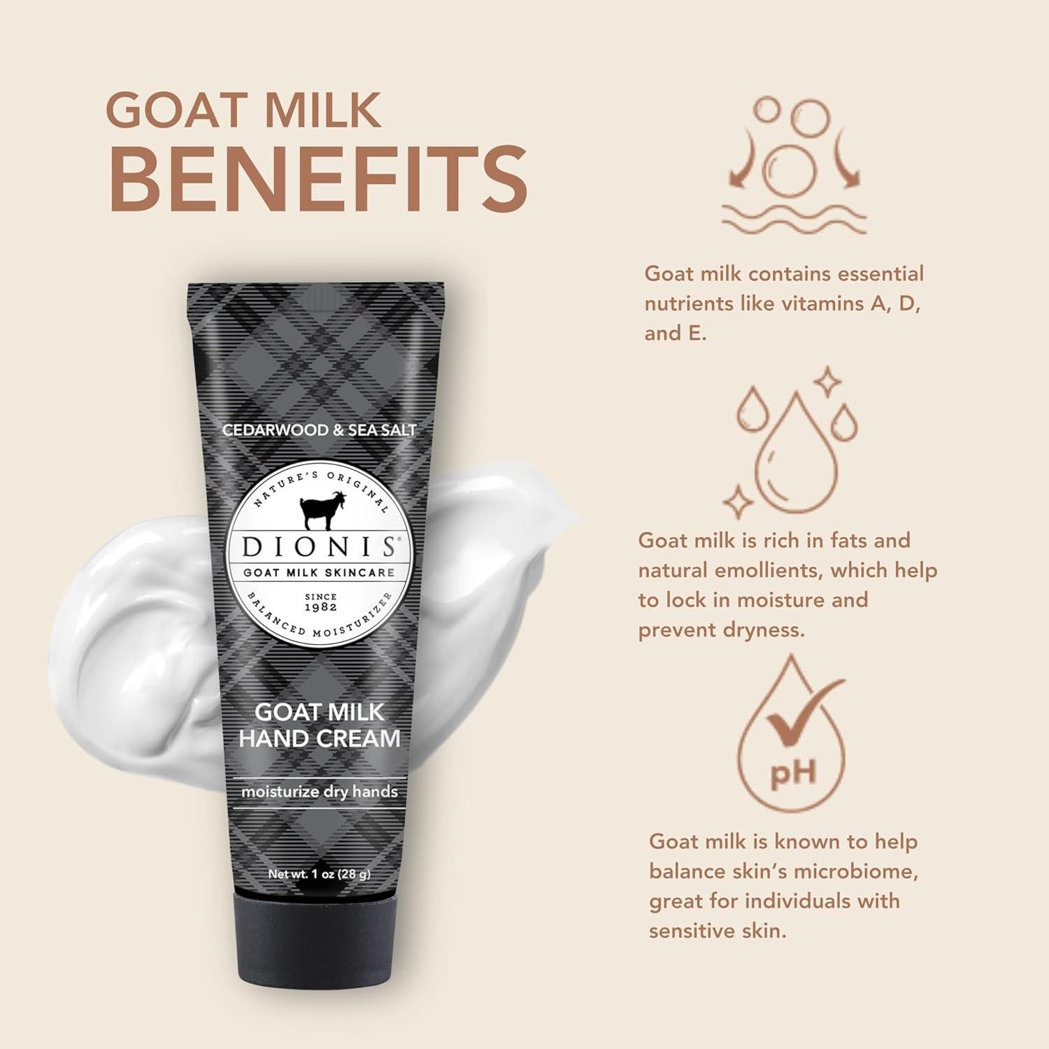 Crema de Manos Dionis con Leche de Cabra 28g Set de 6 - Hidratante