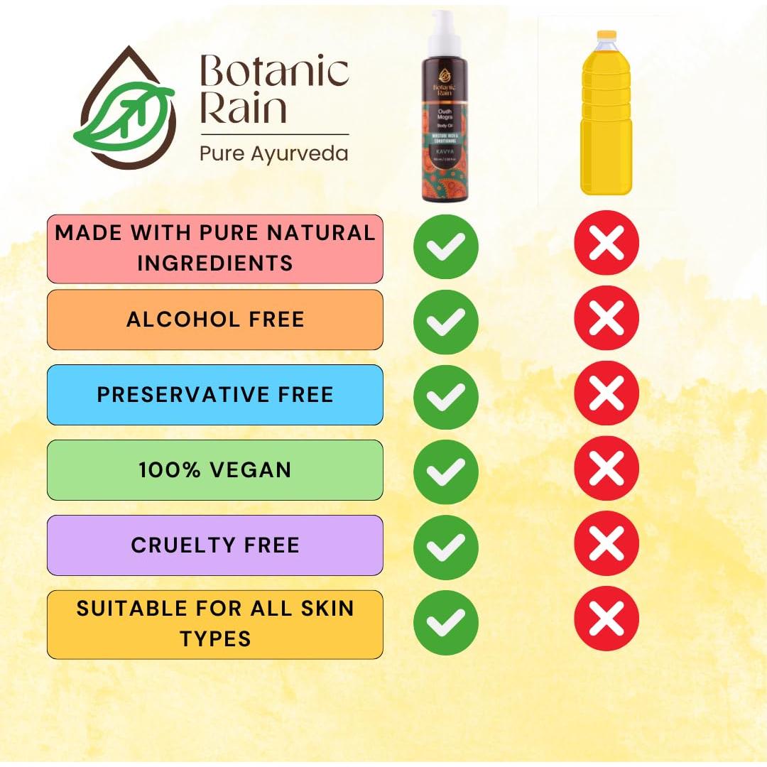 Aceite Corporal Orgánico Ayurveda Sanjivan 100 ml Mogra