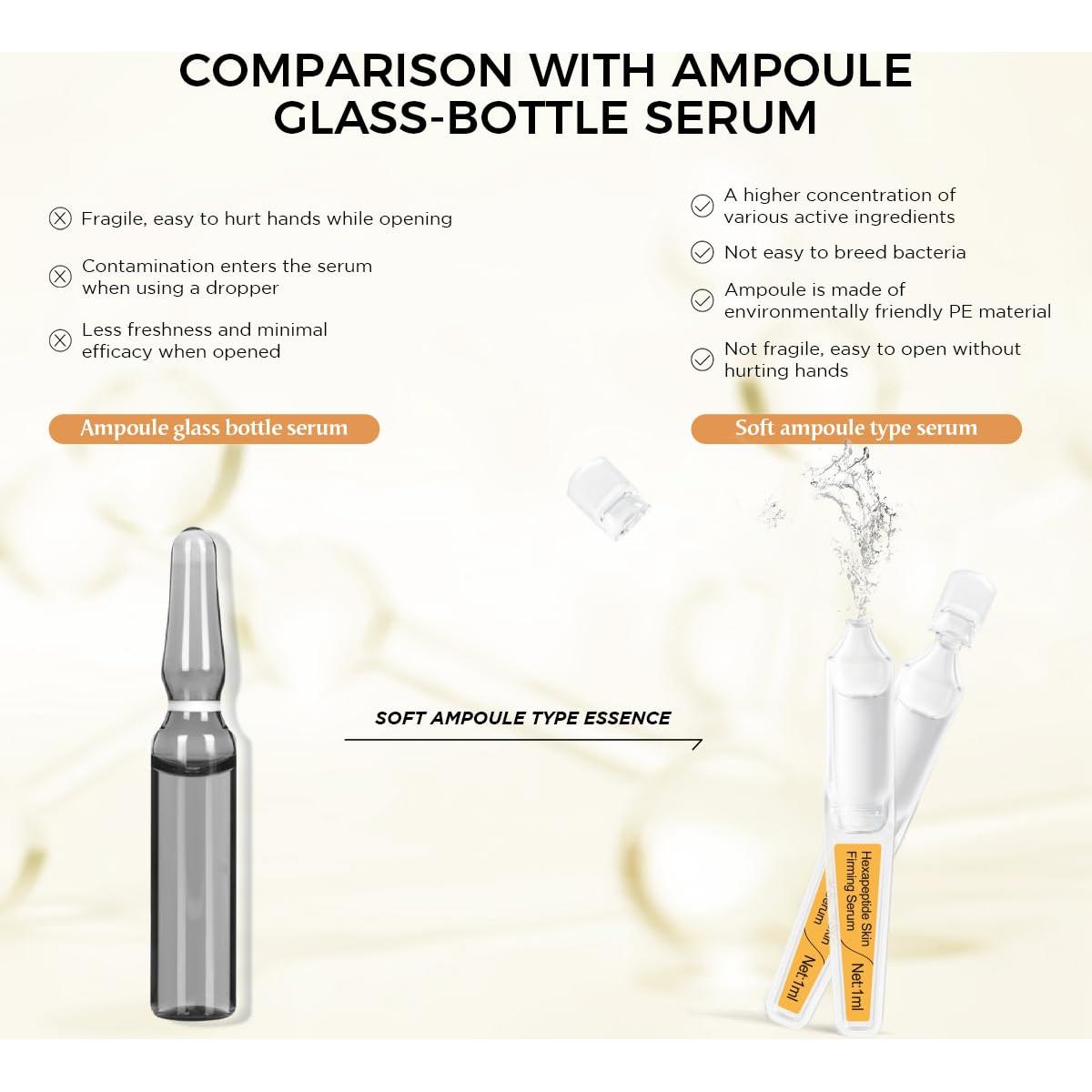 Suero Reafirmante BACHERI con Hexapéptidos - 15 Ampollas