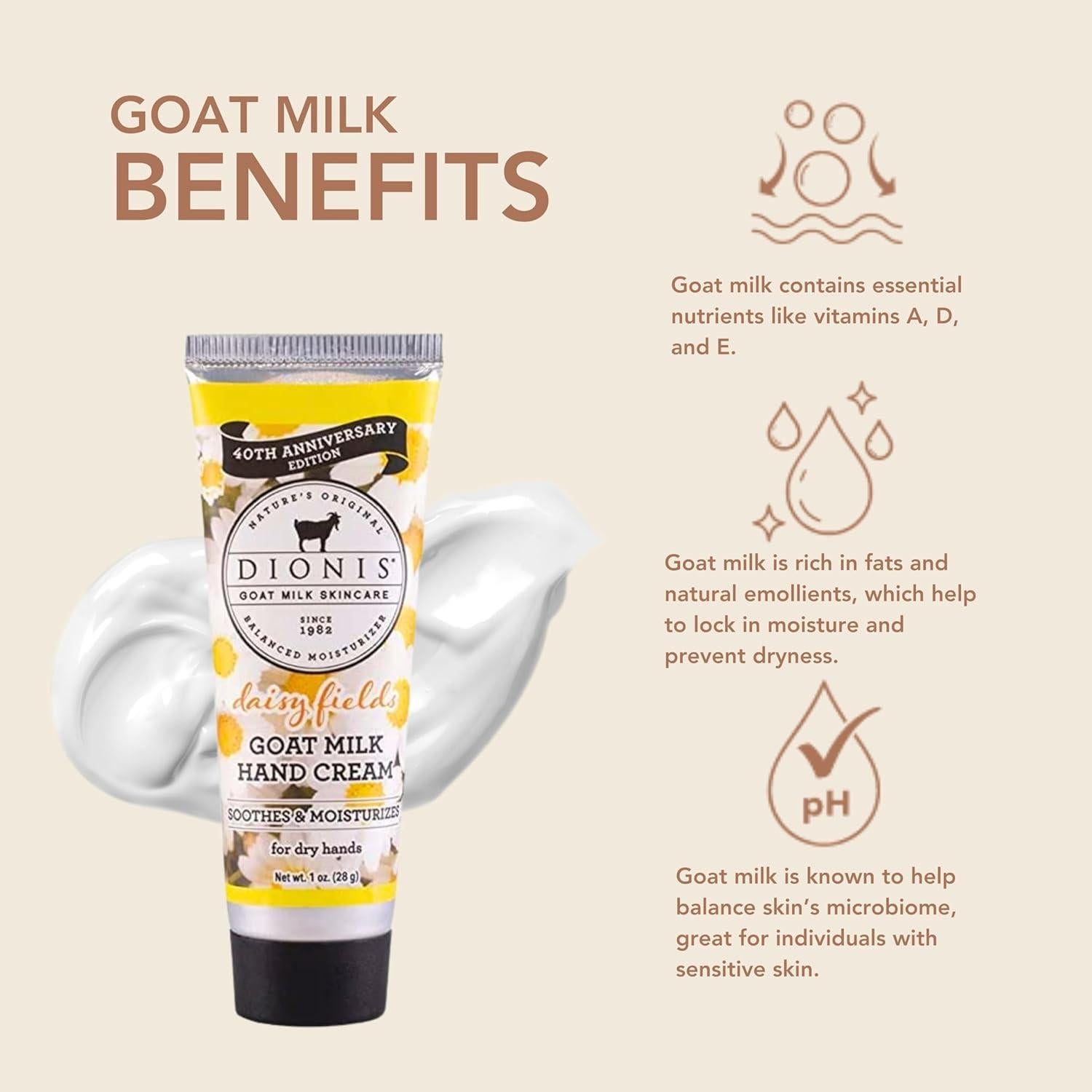 Crema de Manos Dionis con Leche de Cabra 6 Piezas 358.7 g