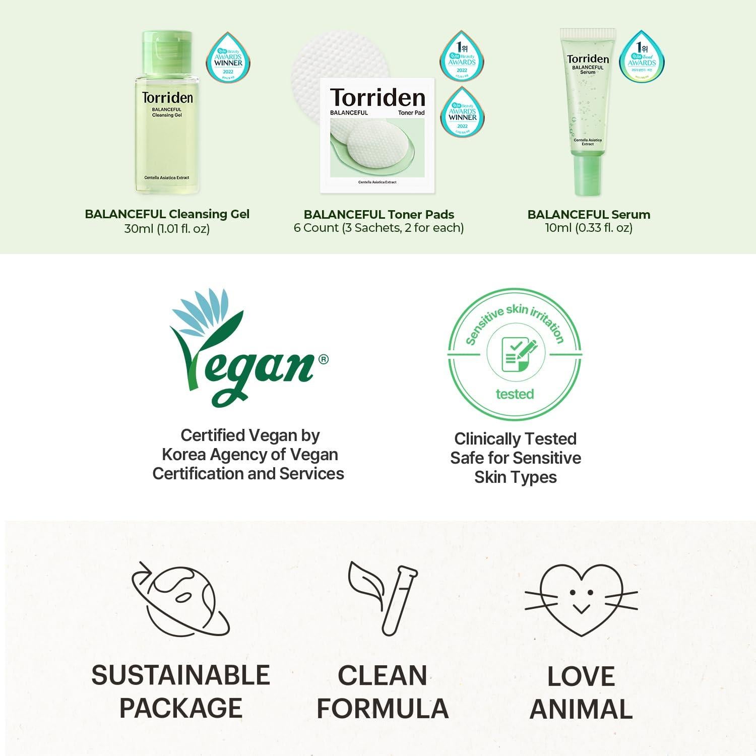 Kit de Cuidado de Piel Torriden Balanceful - 4 Pasos Cica