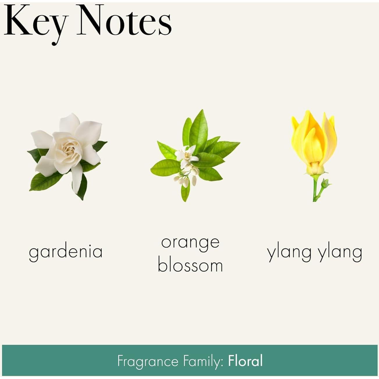 Jabón de Barra LAFCO Nueva York Gardenia Cortada Fresca 198 g - Ultra Hidratante Natural