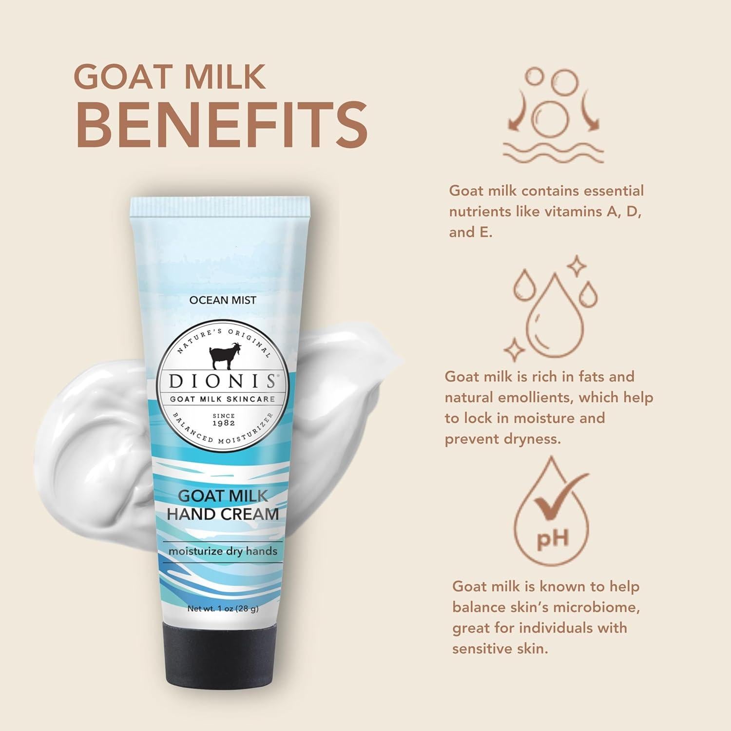 Crema de Manos Dionis Leche de Cabra Brisa Oceánica 6x30ml