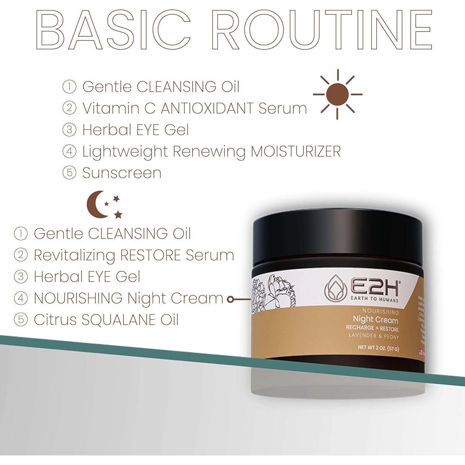 Crema Nocturna Nutritiva E2H con Lavanda y Peonía 167g