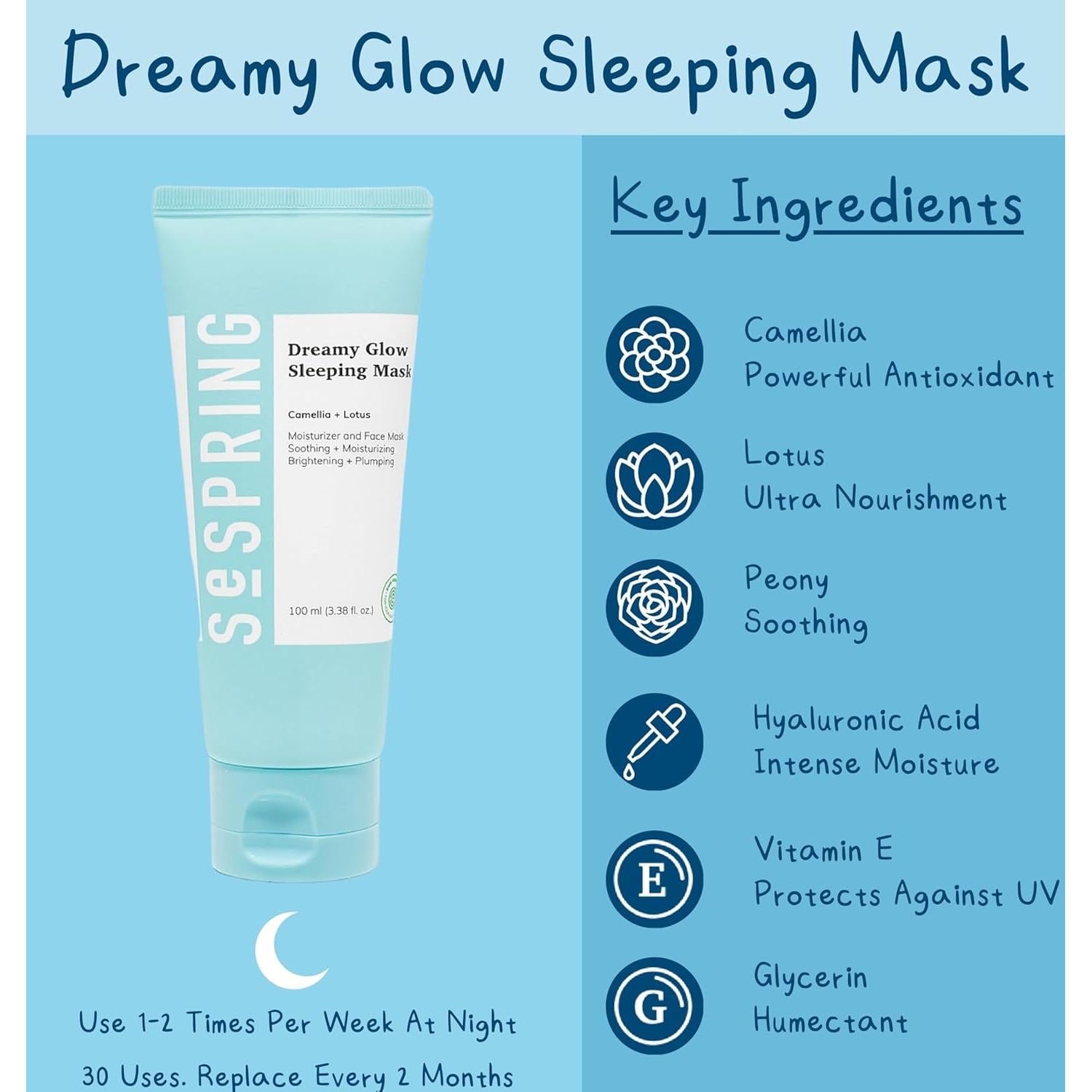 Máscara de Sueño Brillante SEPSRING 100 ml - Hidratante Coreana