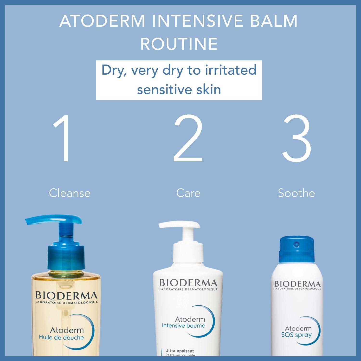 Bioderma Atoderm Balsamo Intensivo 495ml Hidratante Piel Seca