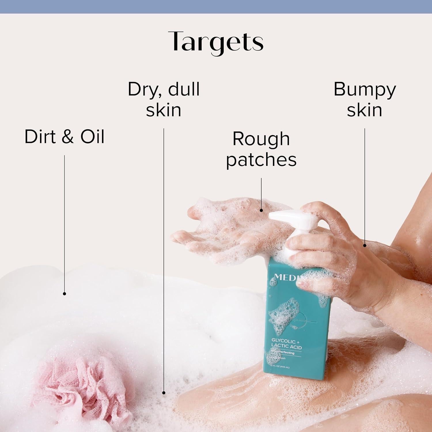 Gel de Ducha Exfoliante Medix 5.5 con Ácido Glicólico 443 ml