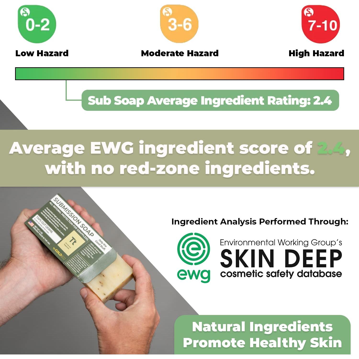 Jabón de Aceite de Árbol de Té Gold BJJ 113g - Menta