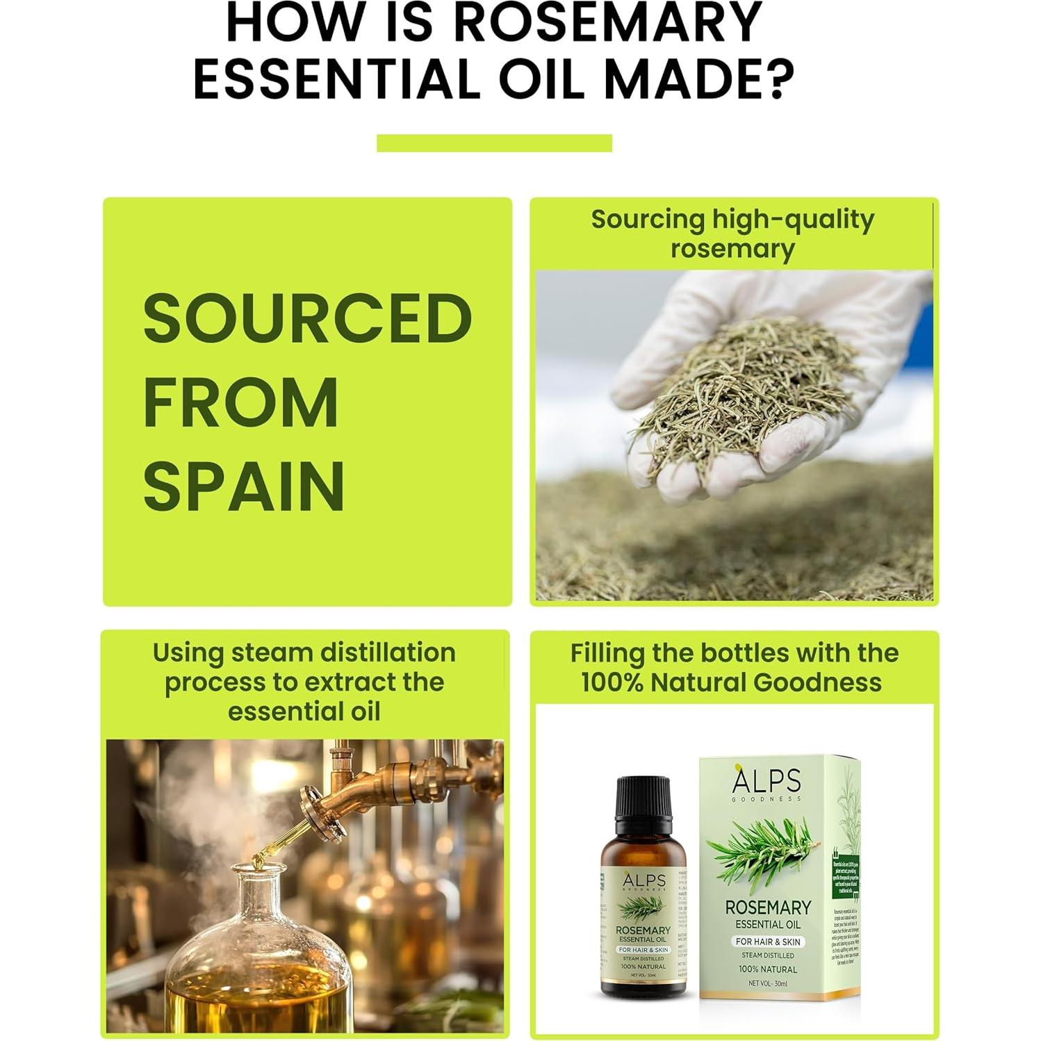 Aceite Esencial de Romero Alps Goodness 30ml Puro Natural